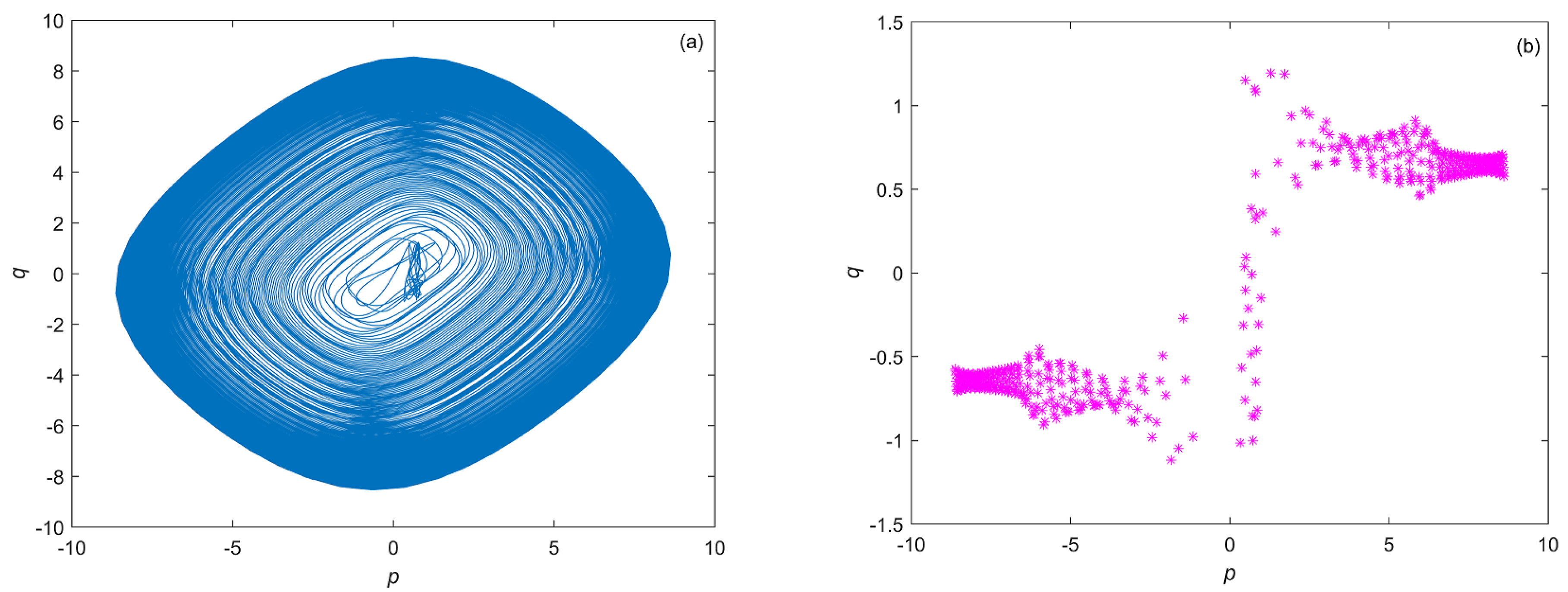 Mathematics 07 00007 g003