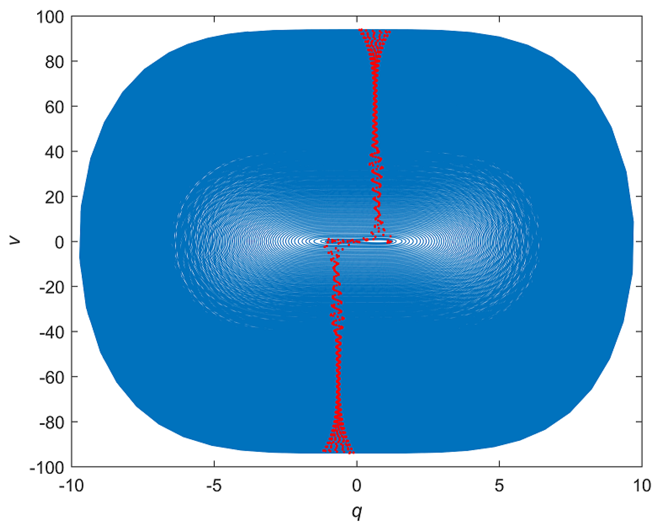 Mathematics 07 00007 g006