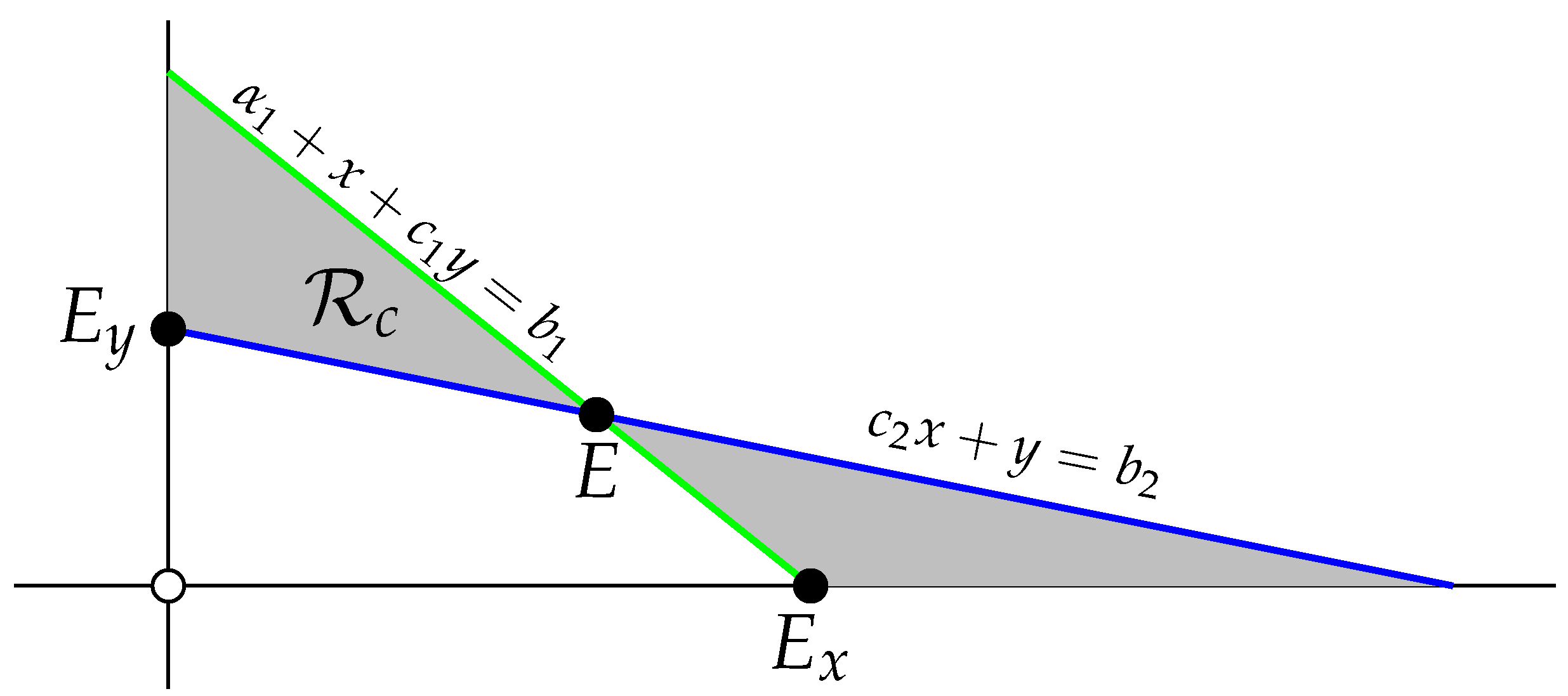 Mathematics 07 00076 g005