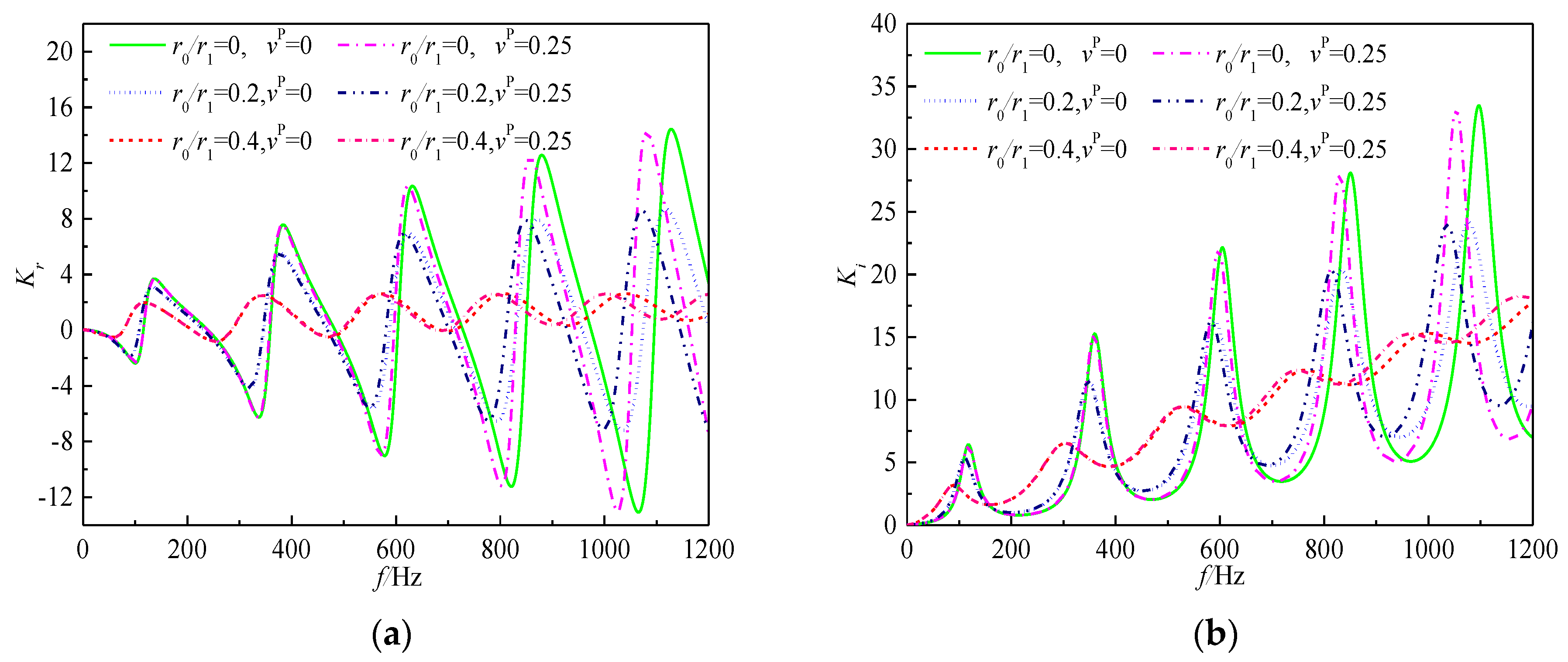 Mathematics 08 01442 g004