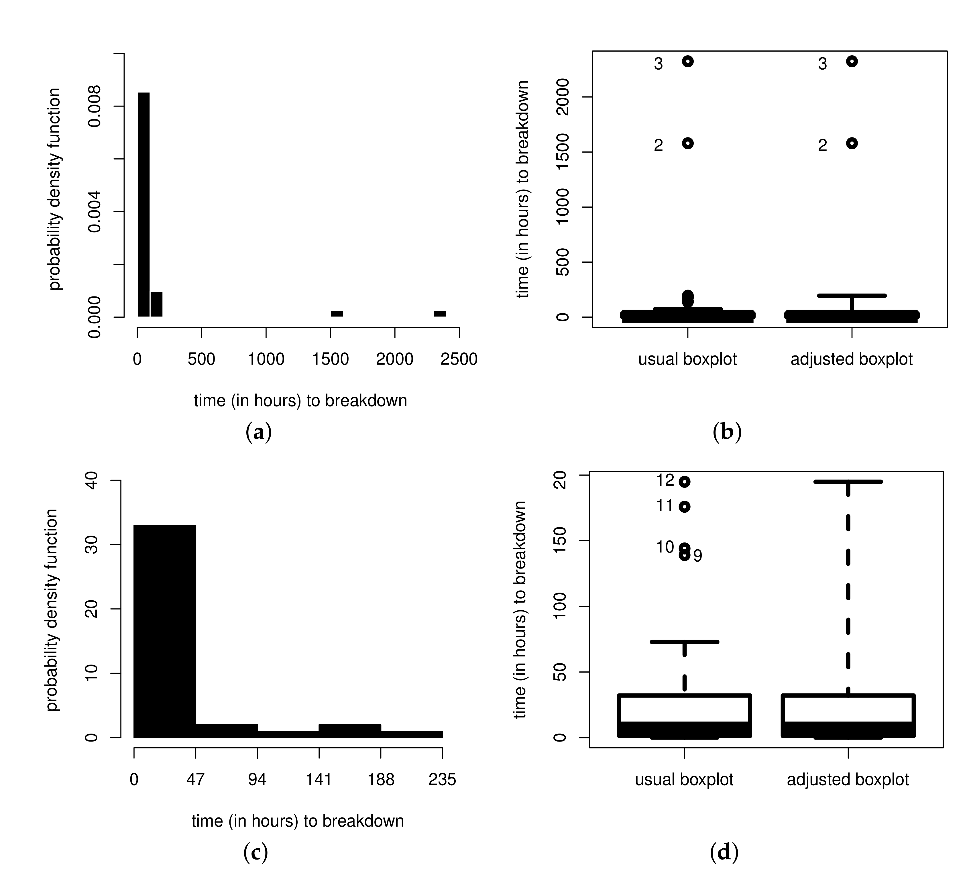 Mathematics 09 02768 g001