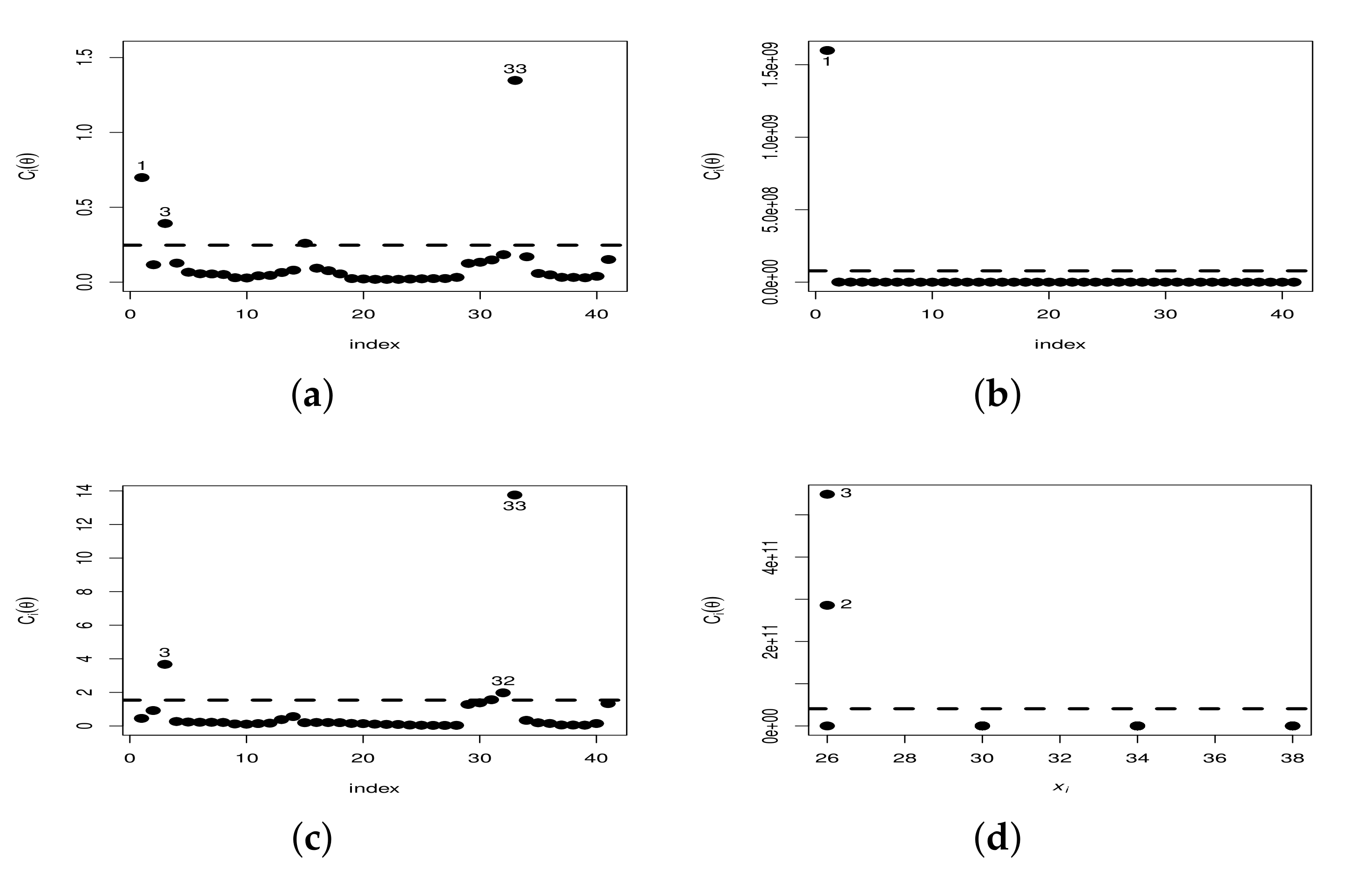 Mathematics 09 02768 g005