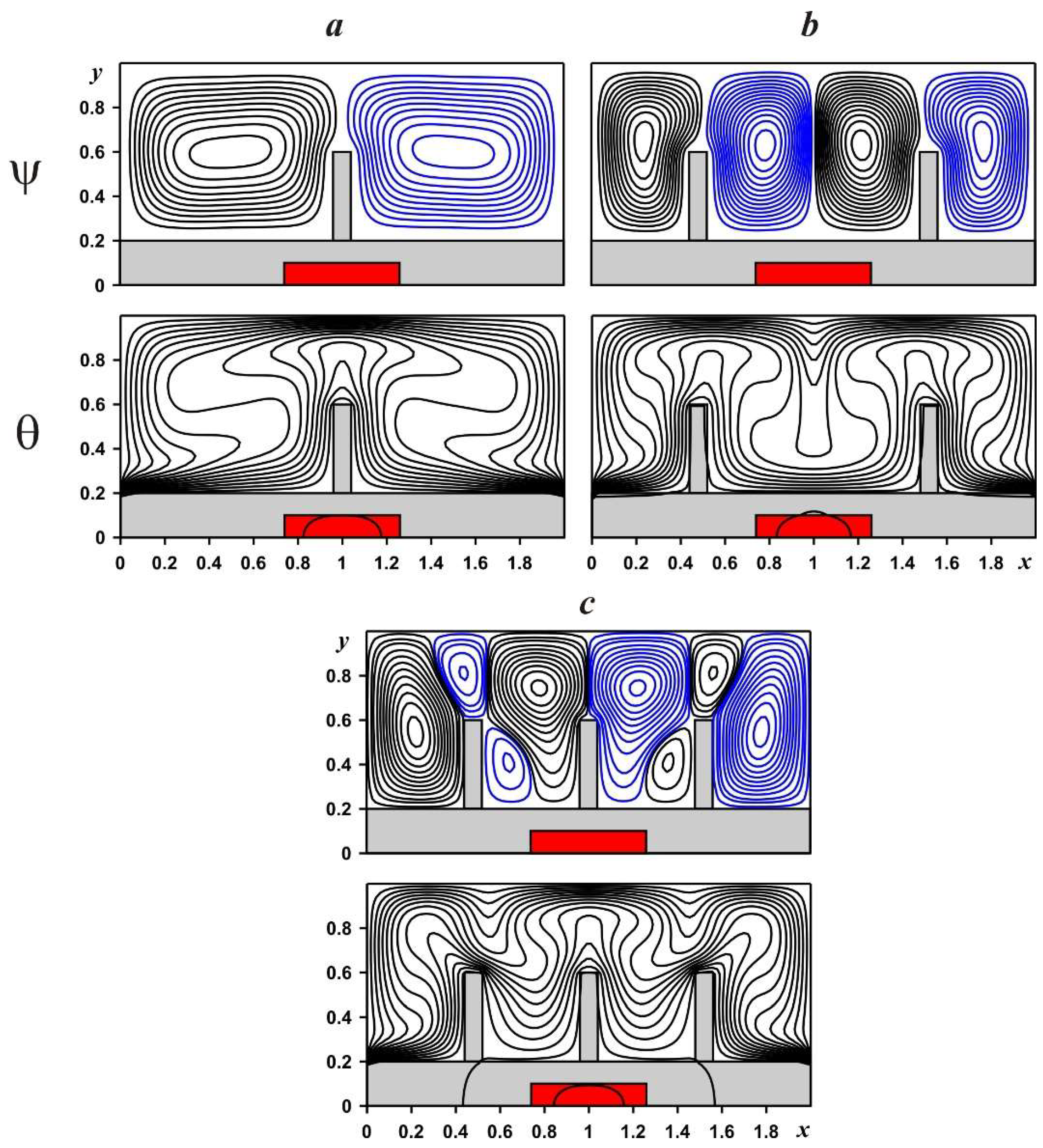 Mathematics 10 00034 g005