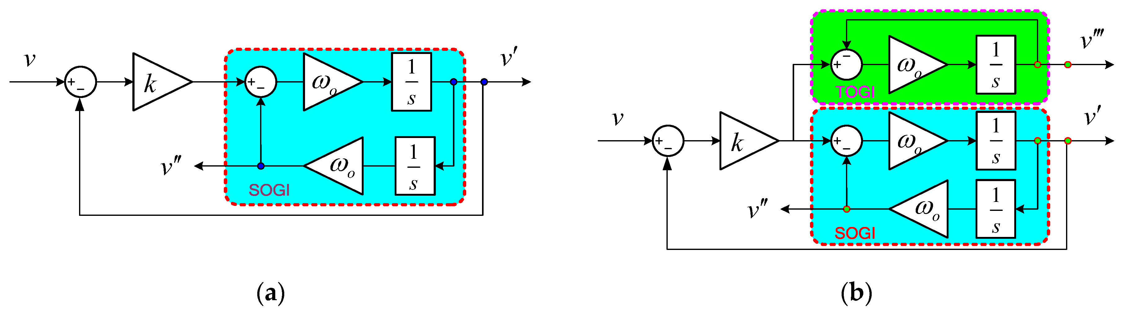 Mathematics 10 01101 g002