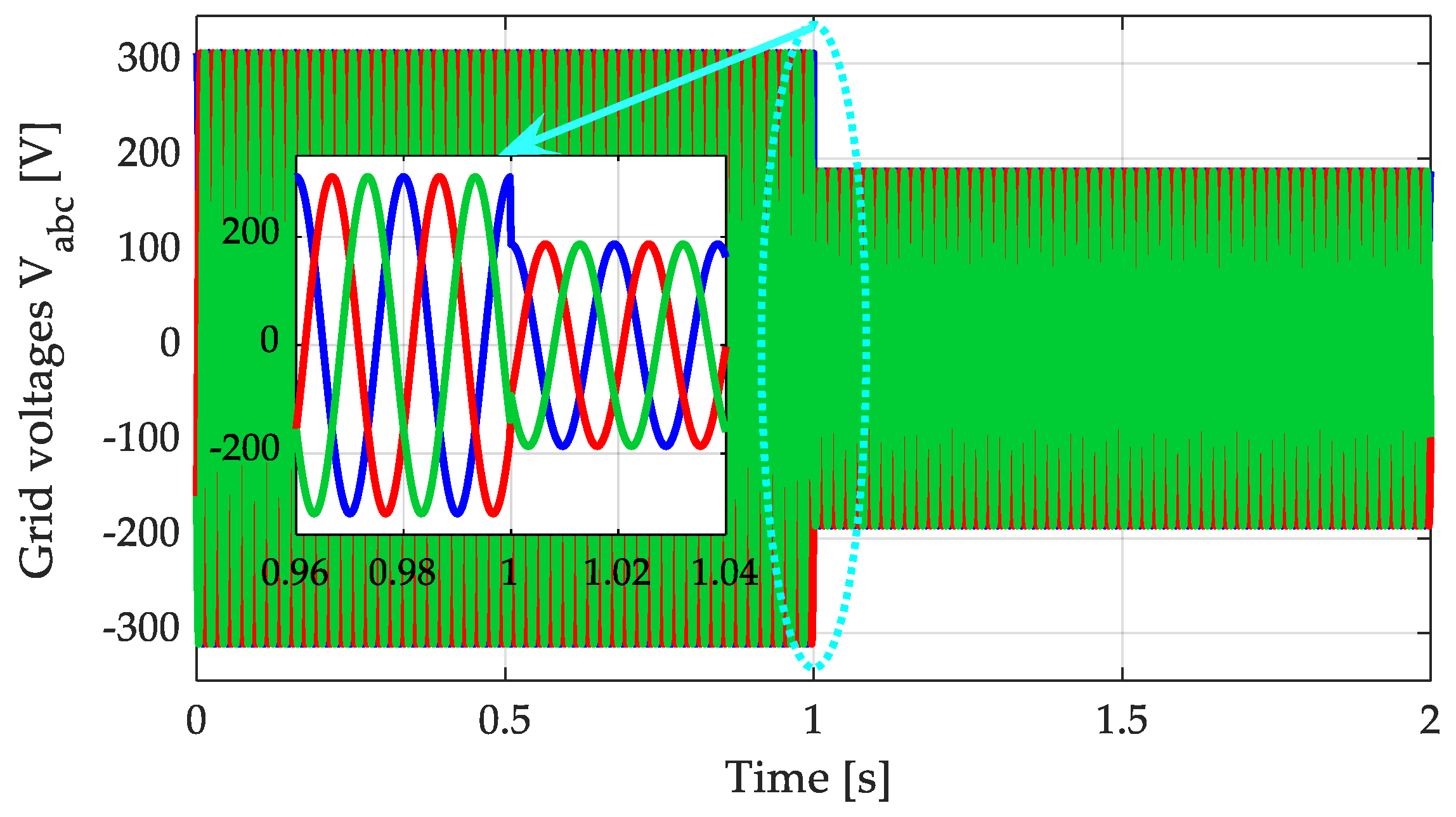 Mathematics 10 01101 g009