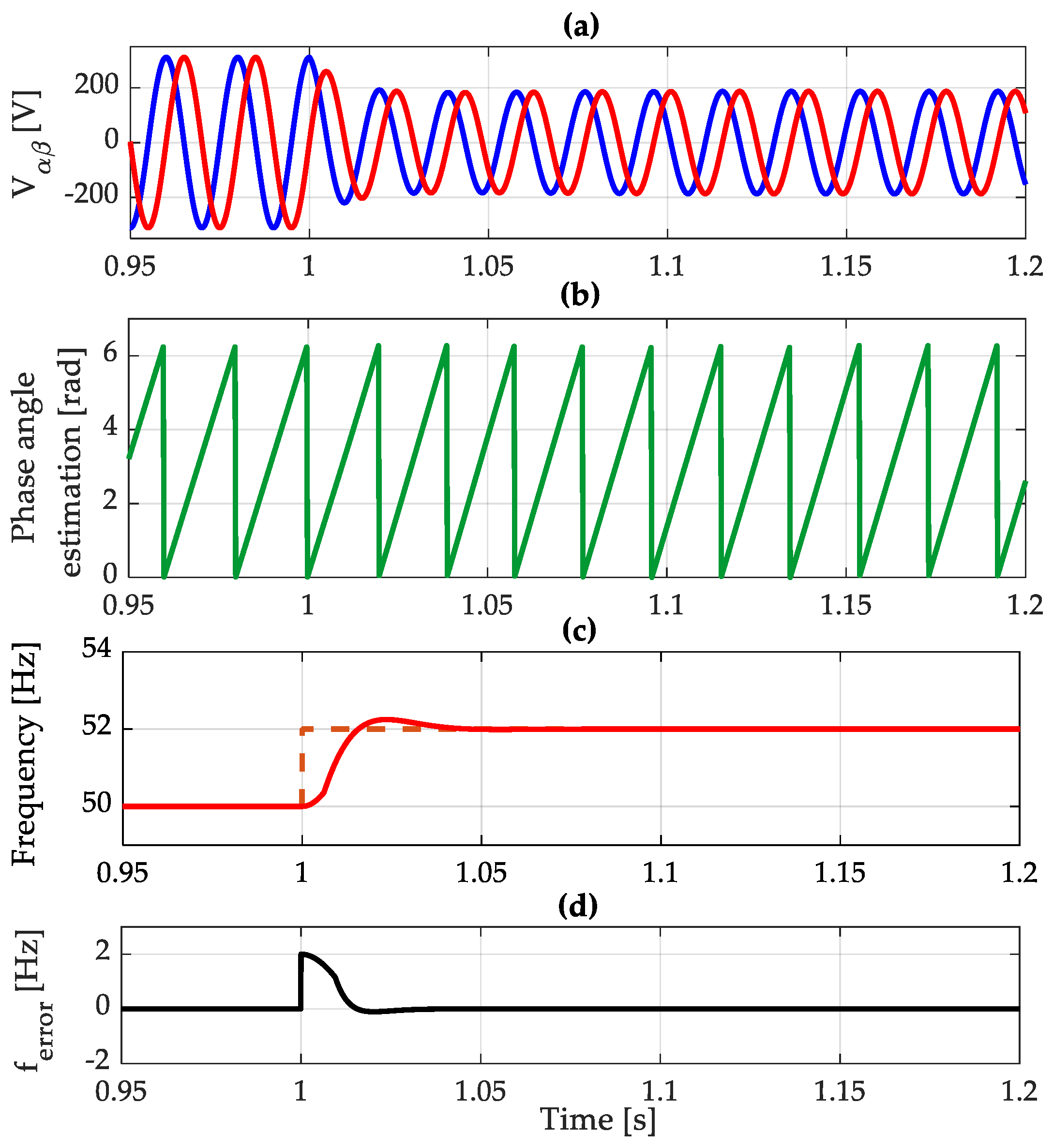 Mathematics 10 01101 g013