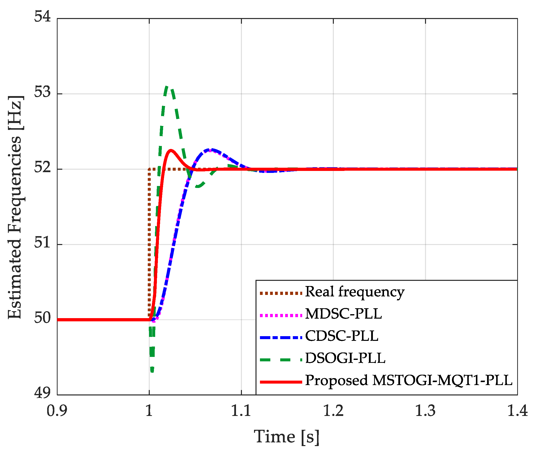 Mathematics 10 01101 g014
