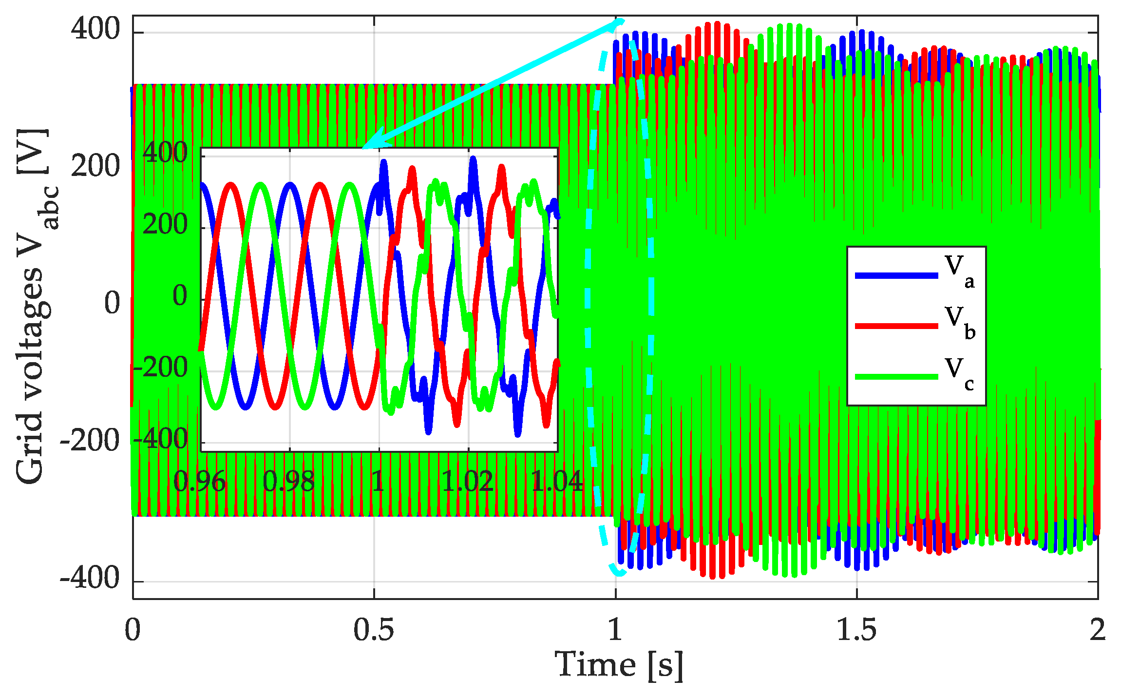 Mathematics 10 01101 g015