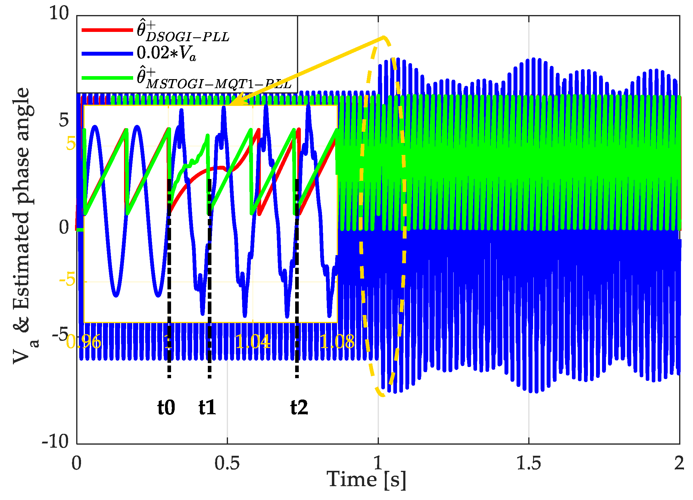 Mathematics 10 01101 g016