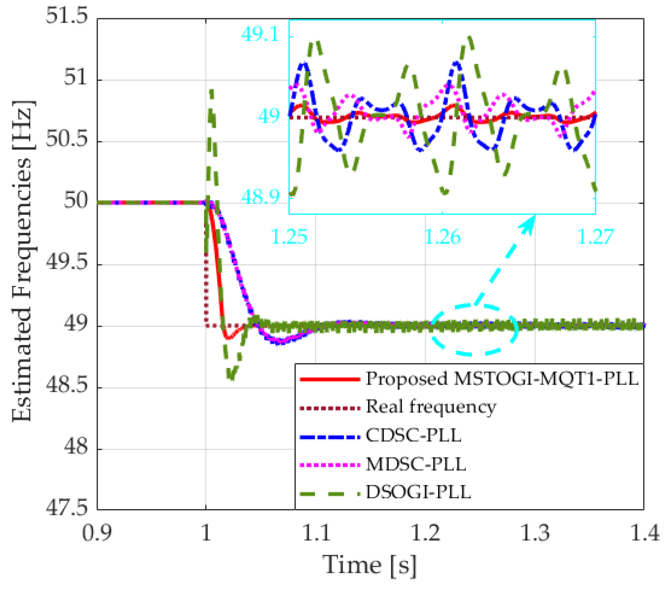 Mathematics 10 01101 g017