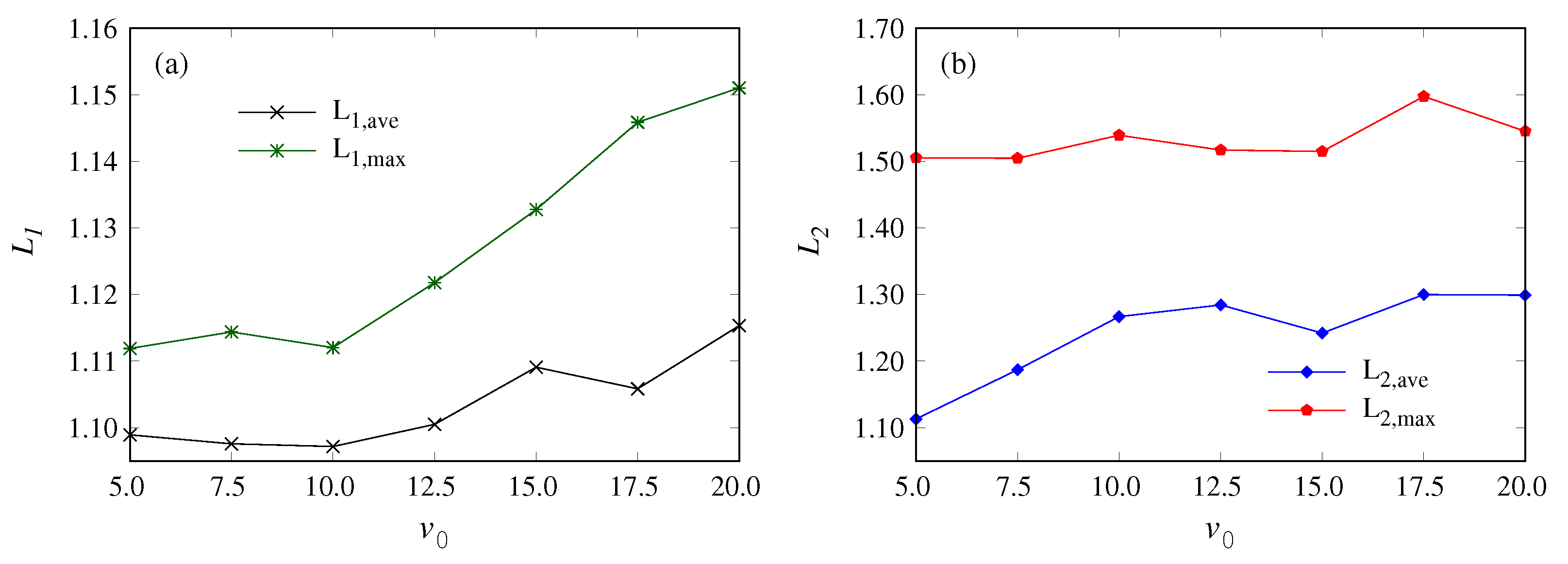 Mathematics 10 02022 g014