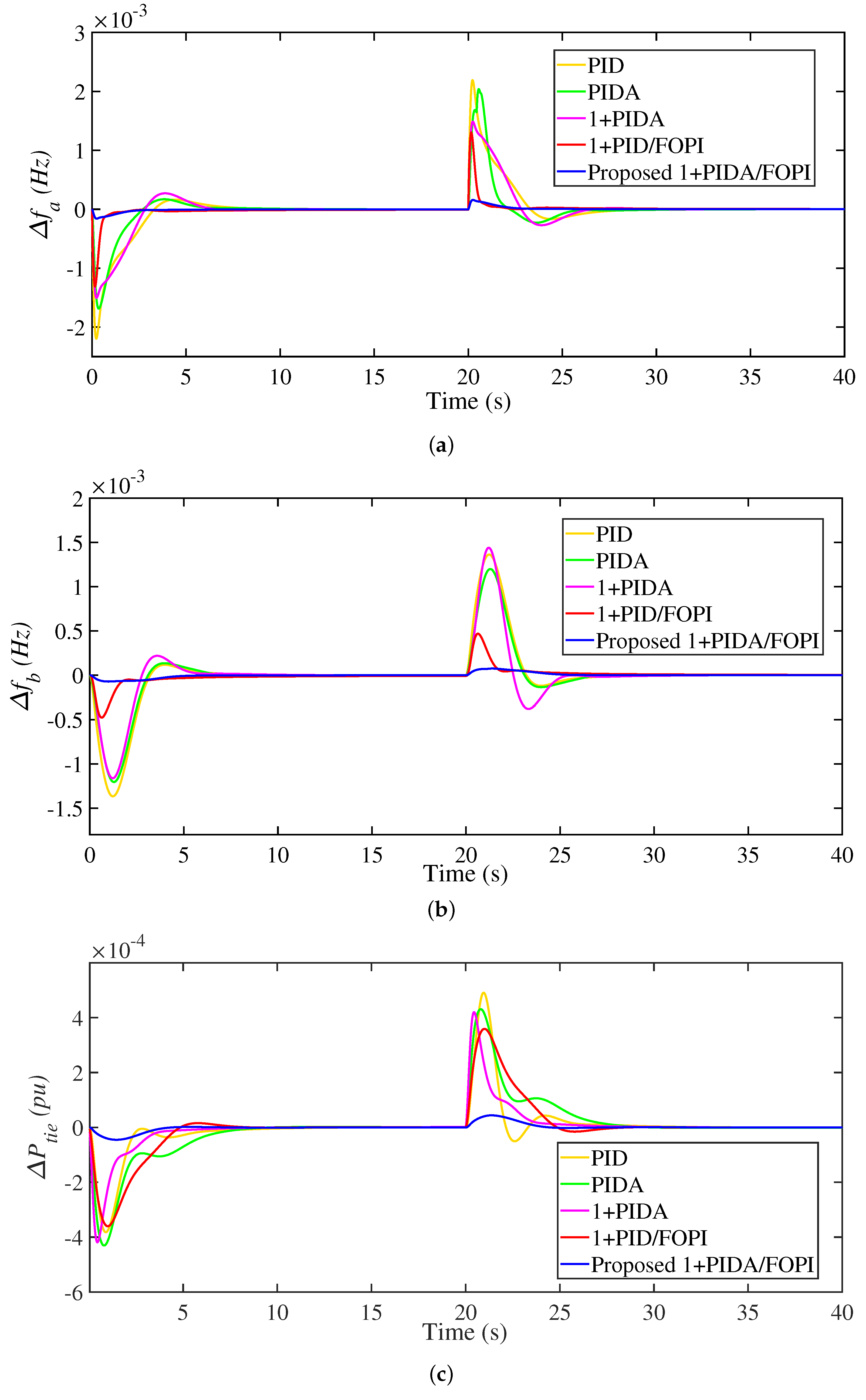 Mathematics 11 02080 g010 Mathematics 11 02080 g010