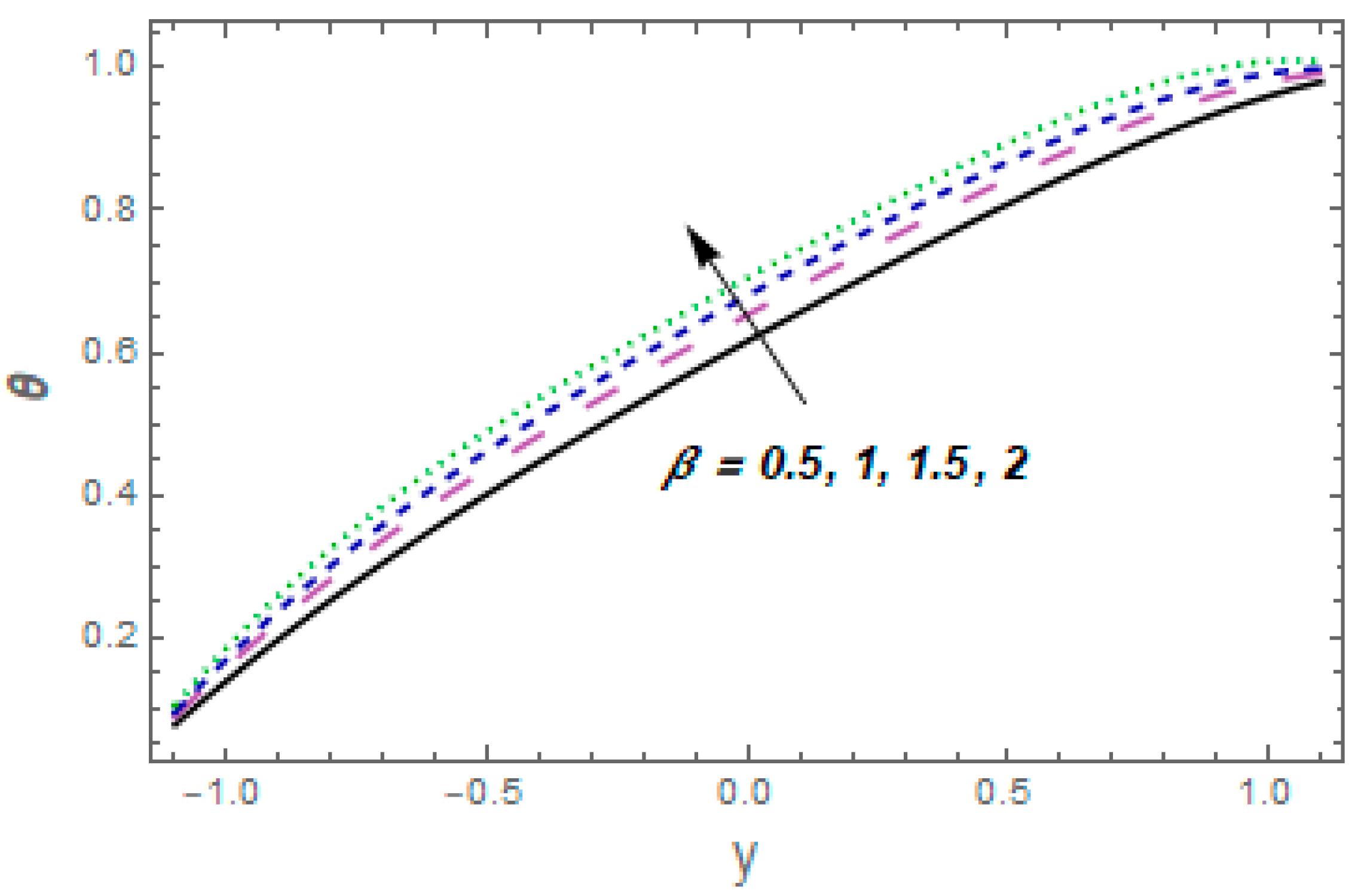 Mathematics 11 02673 g009