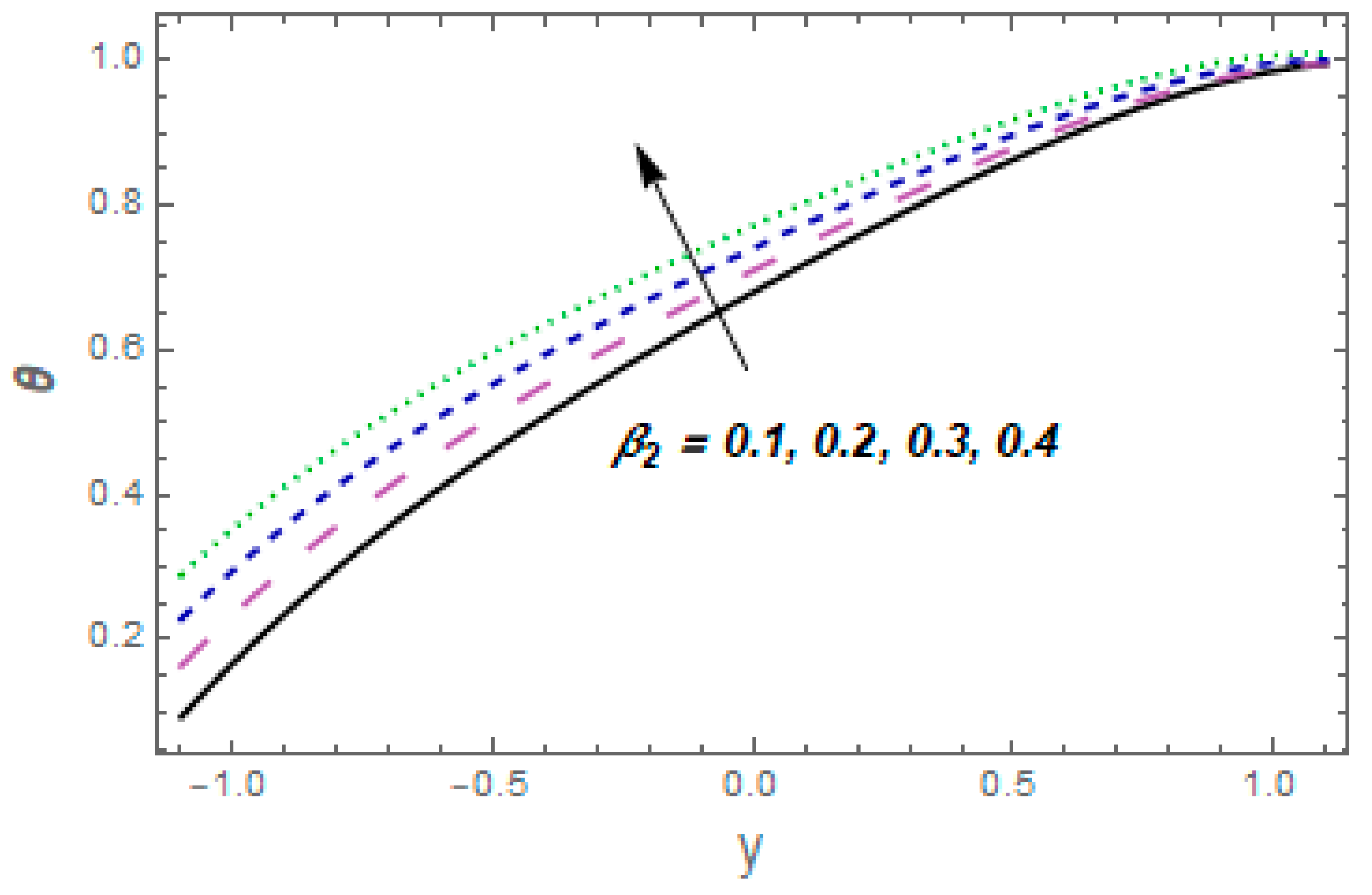 Mathematics 11 02673 g010