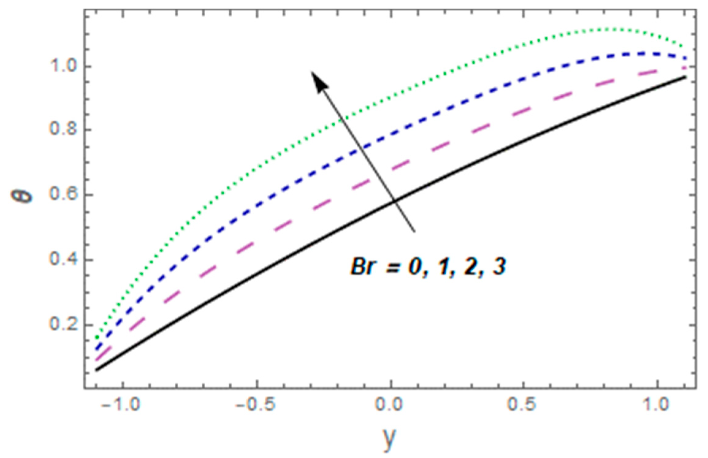 Mathematics 11 02673 g011
