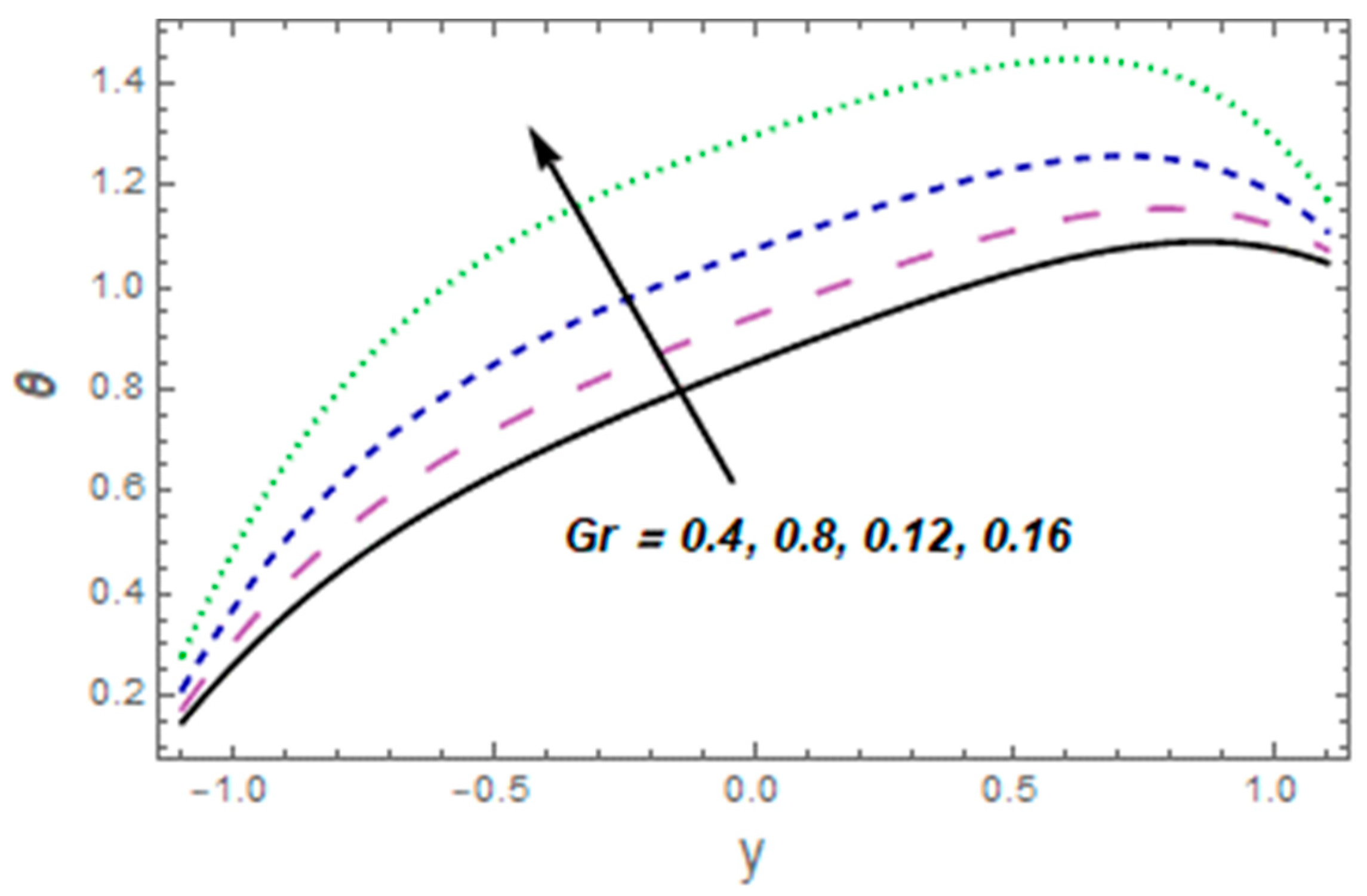 Mathematics 11 02673 g012