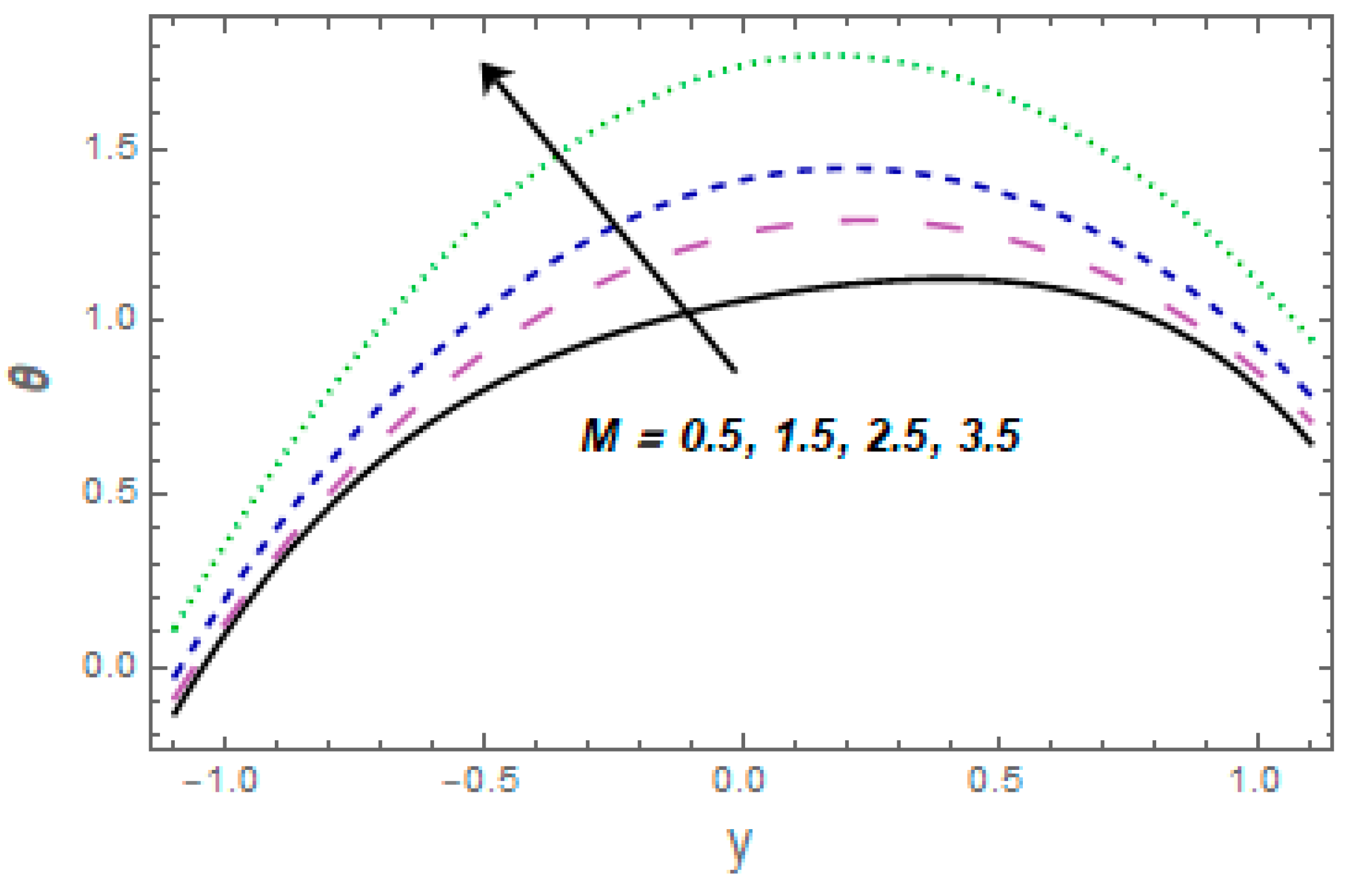 Mathematics 11 02673 g013
