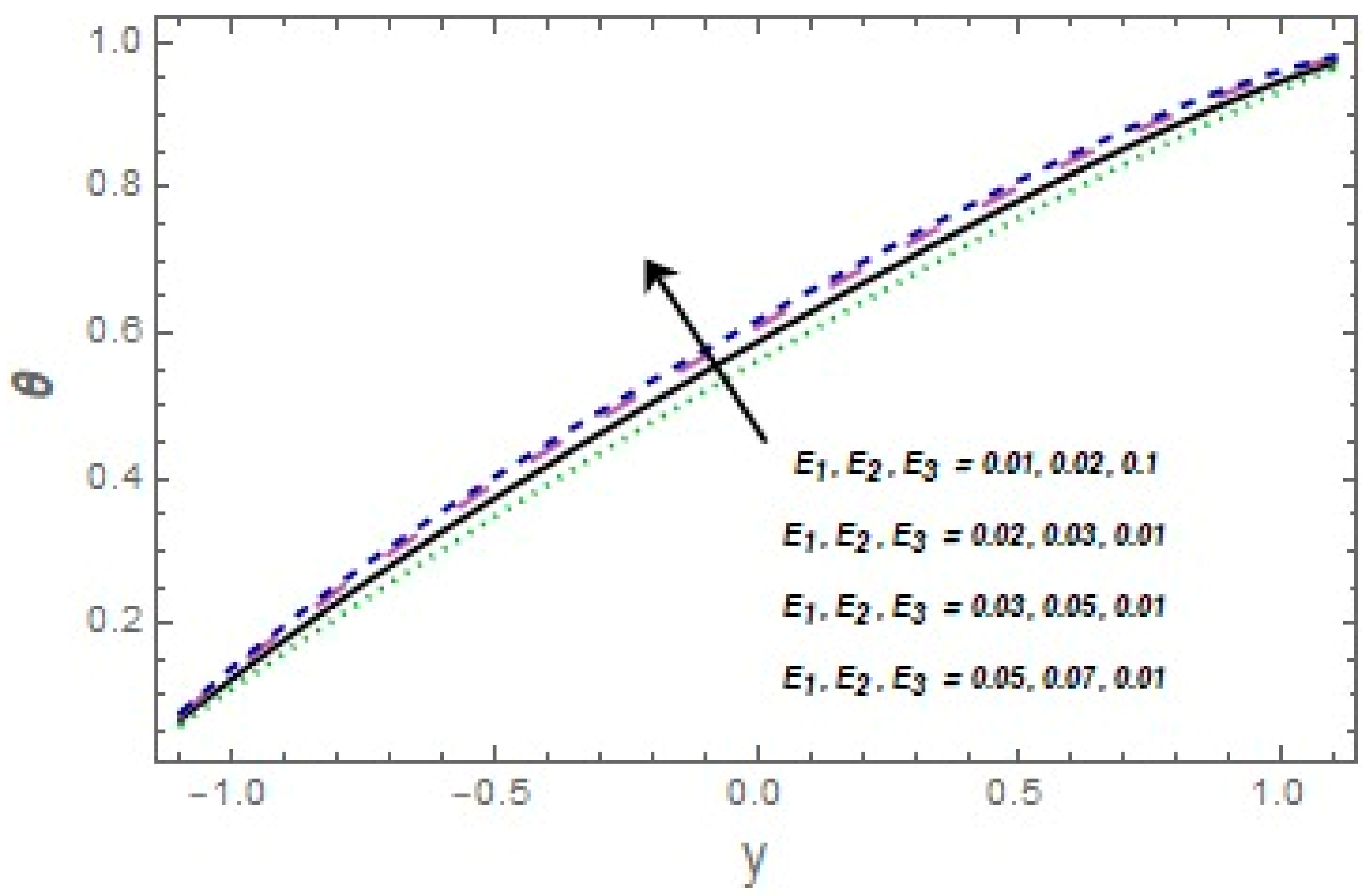 Mathematics 11 02673 g016