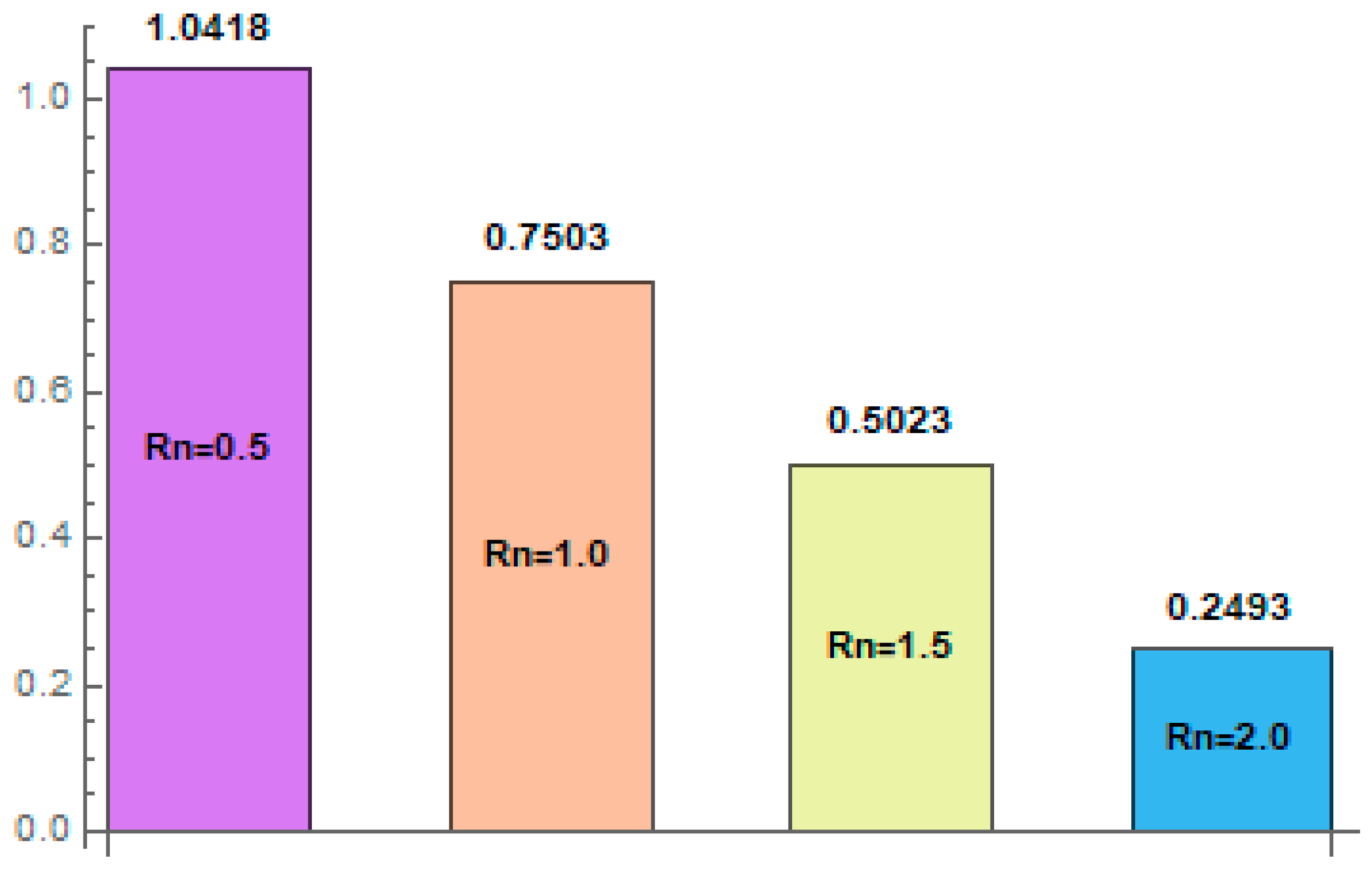 Mathematics 11 02673 g023