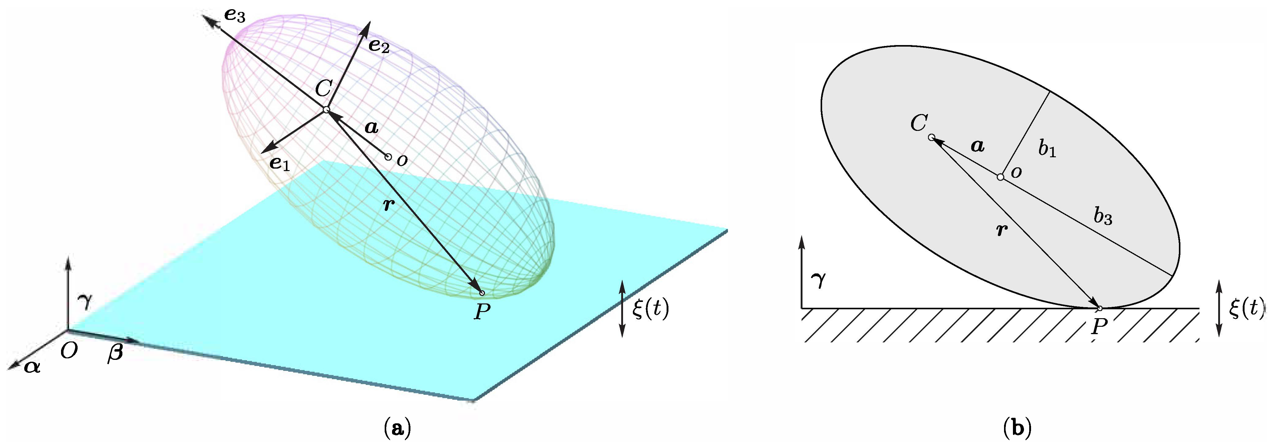 Mathematics 11 03948 g001