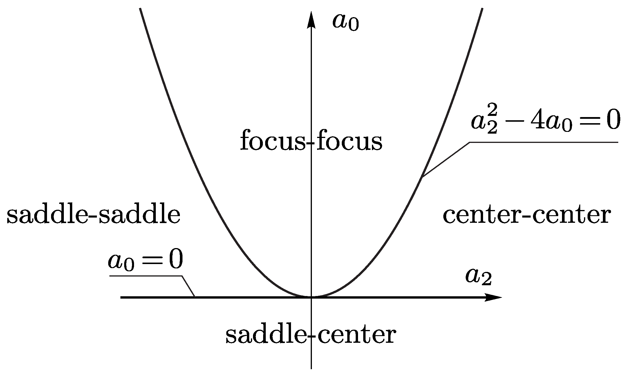 Mathematics 11 03948 g003