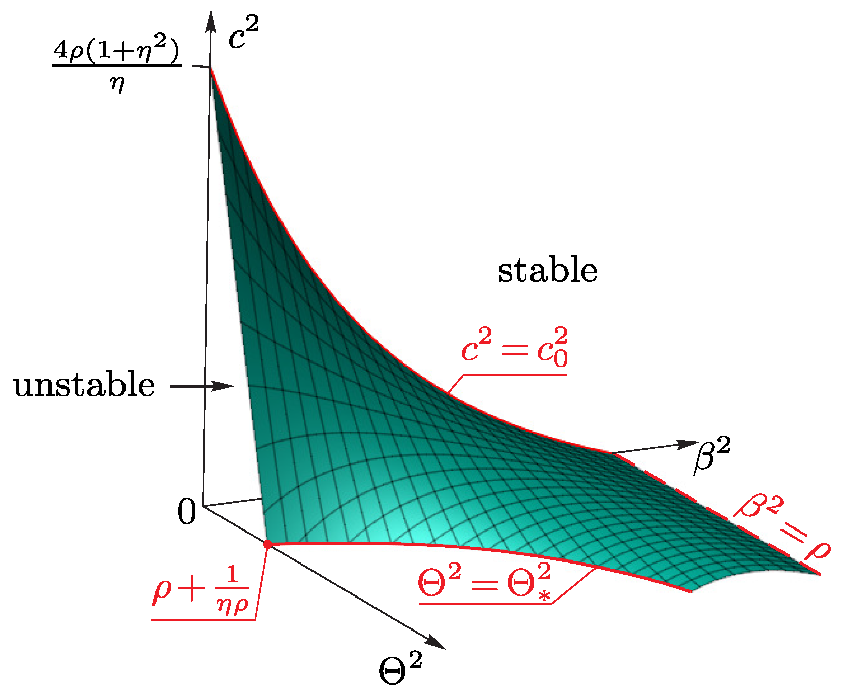 Mathematics 11 03948 g005