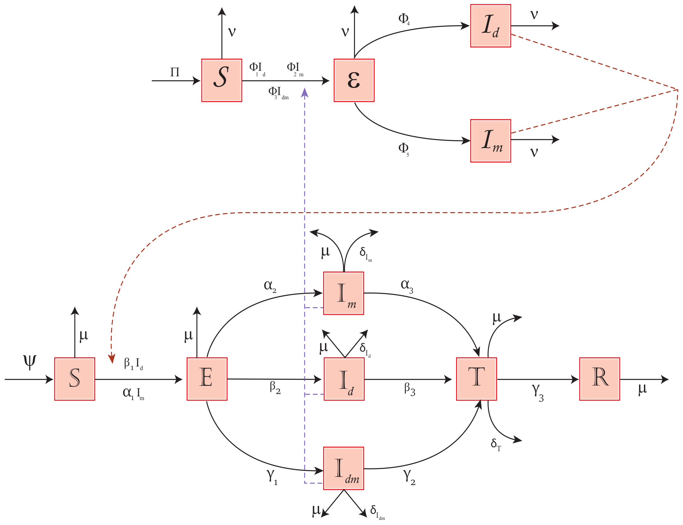 Mathematics 11 04600 g001