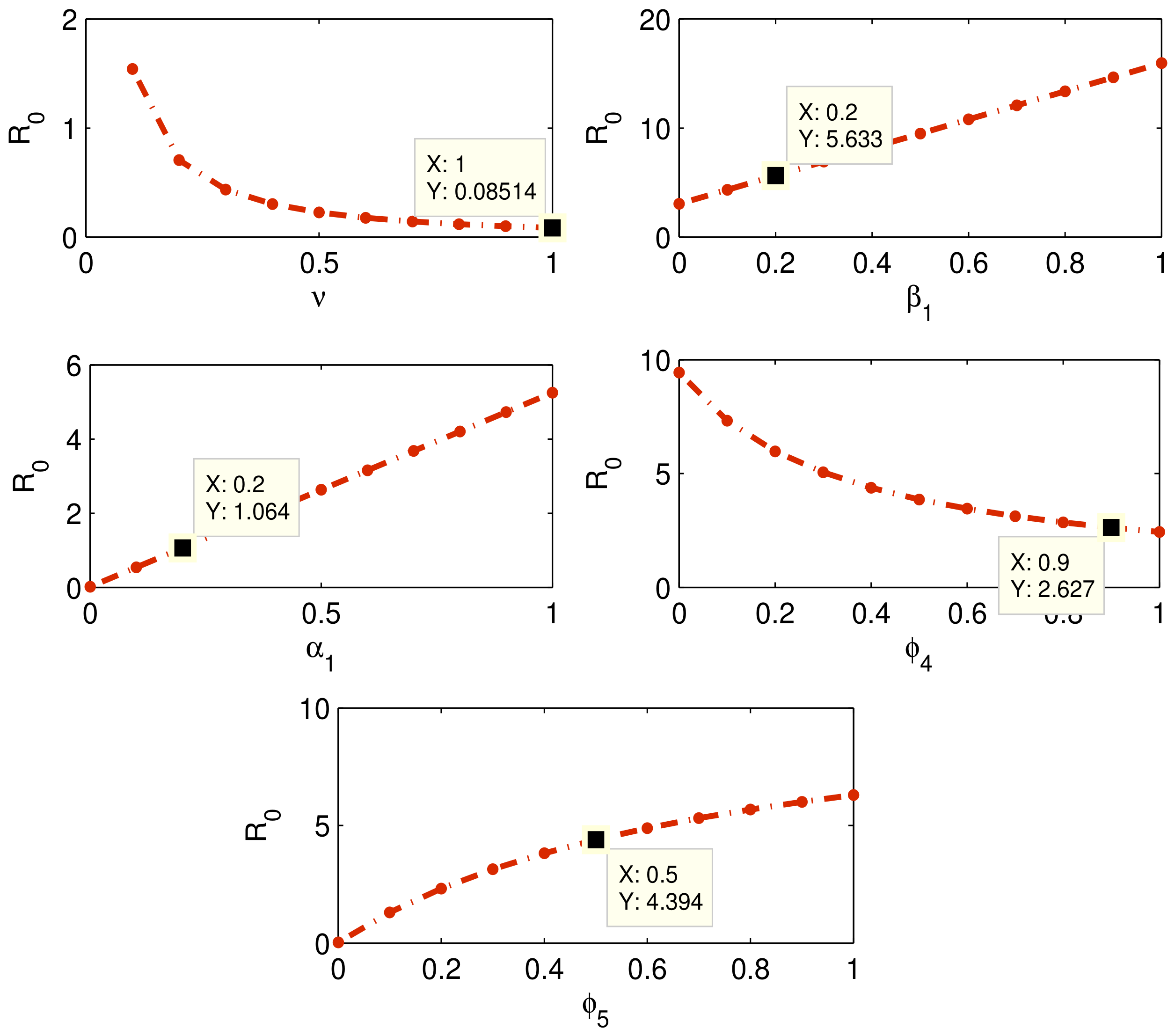 Mathematics 11 04600 g002