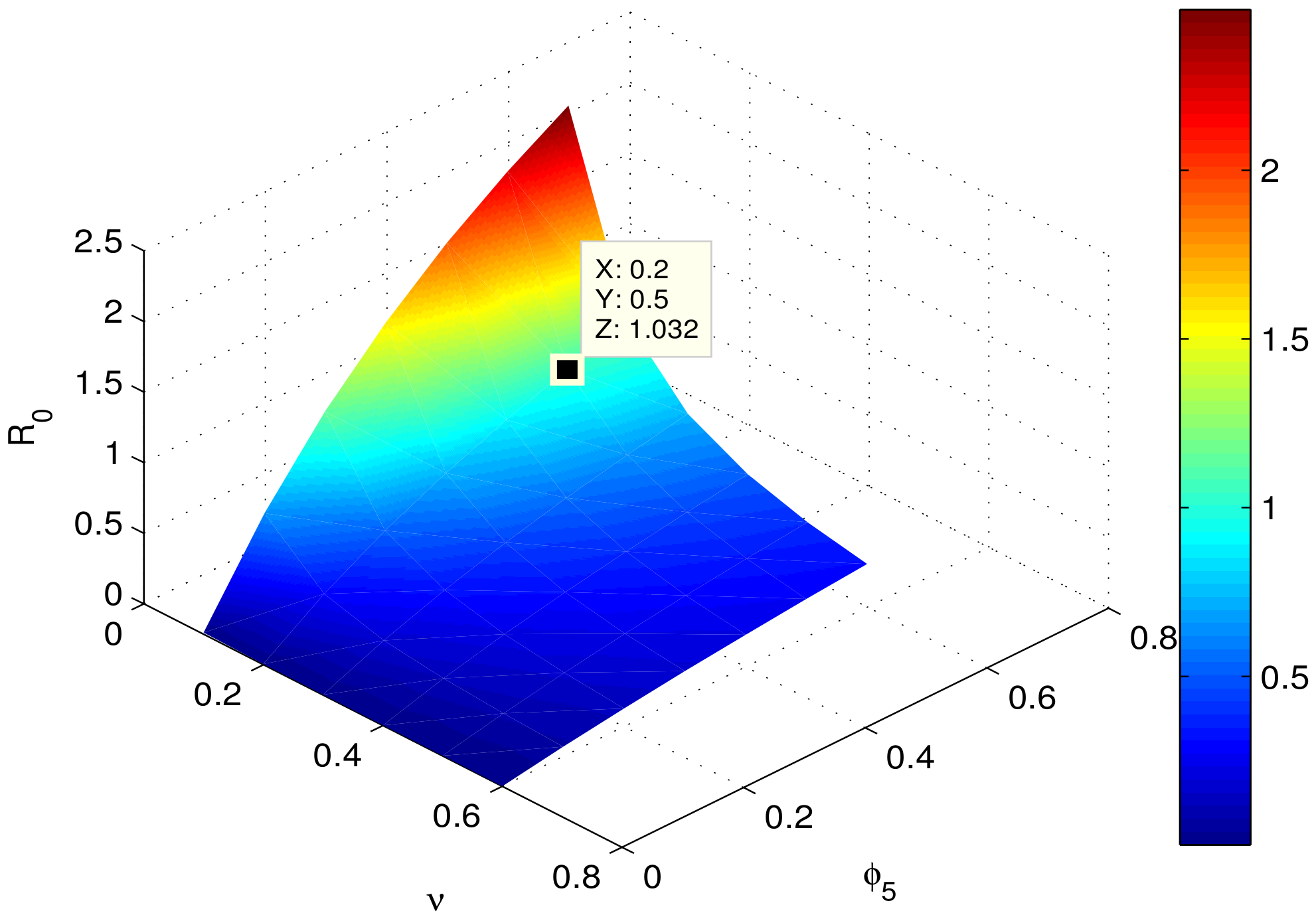Mathematics 11 04600 g003