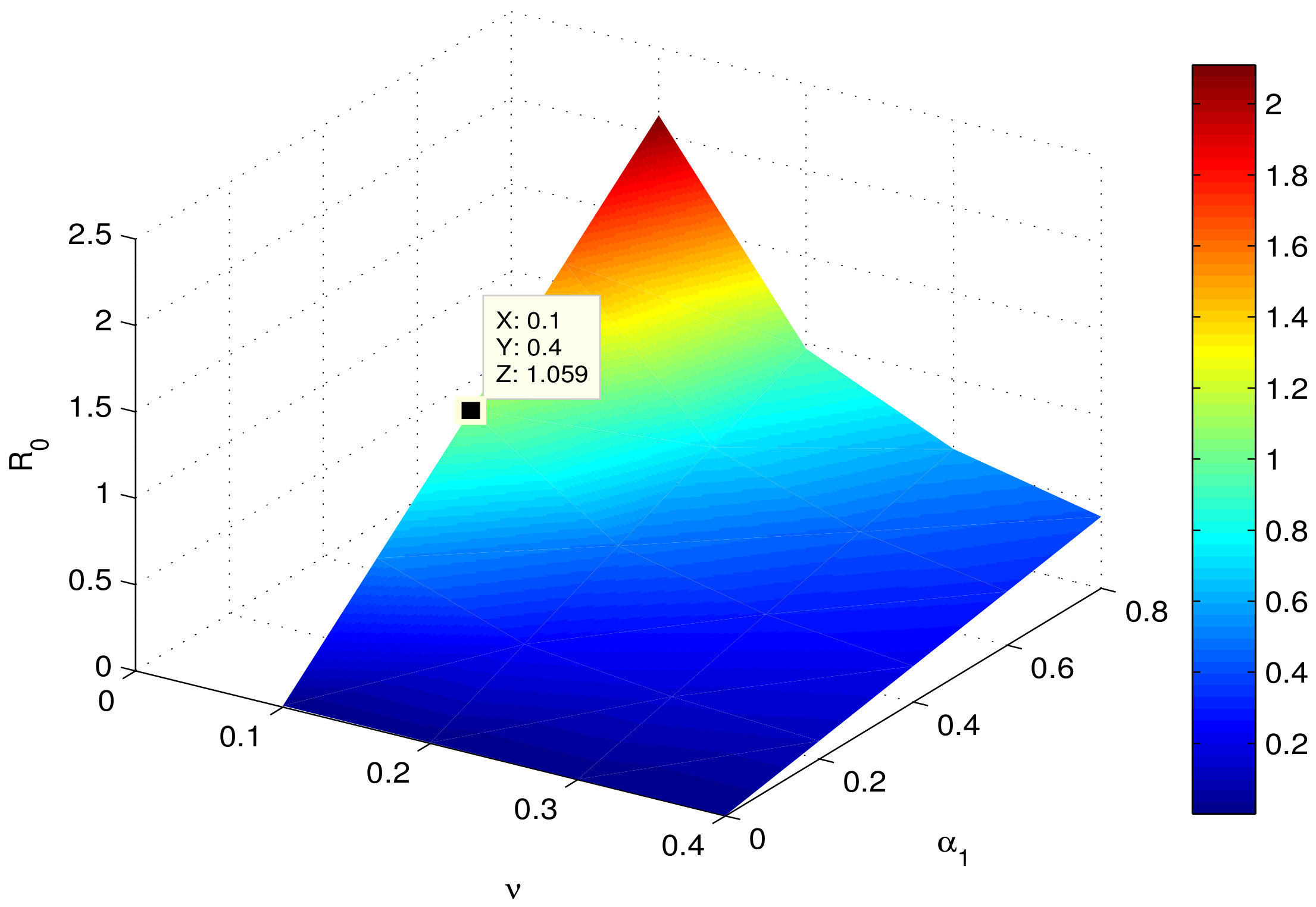Mathematics 11 04600 g005