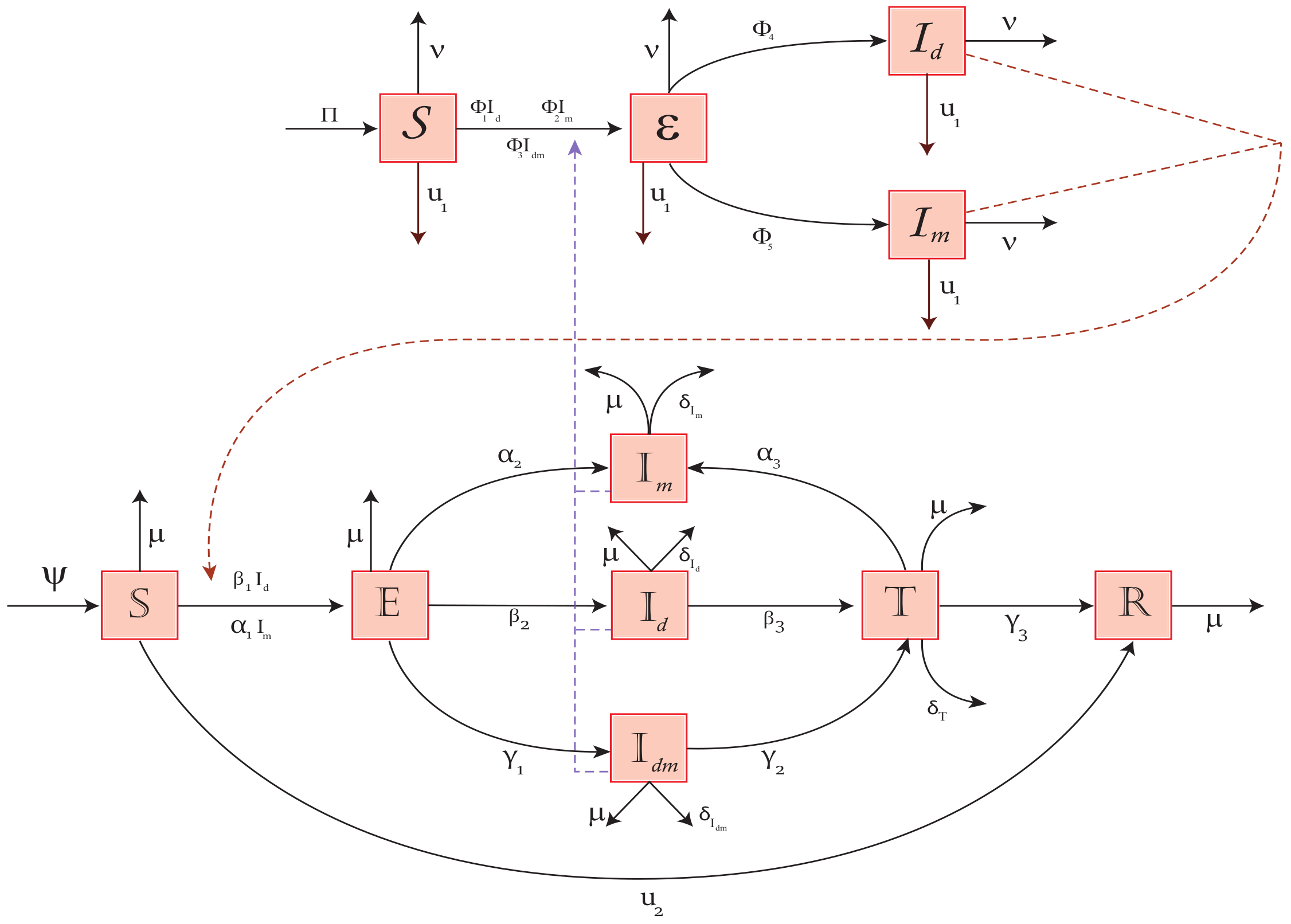 Mathematics 11 04600 g006
