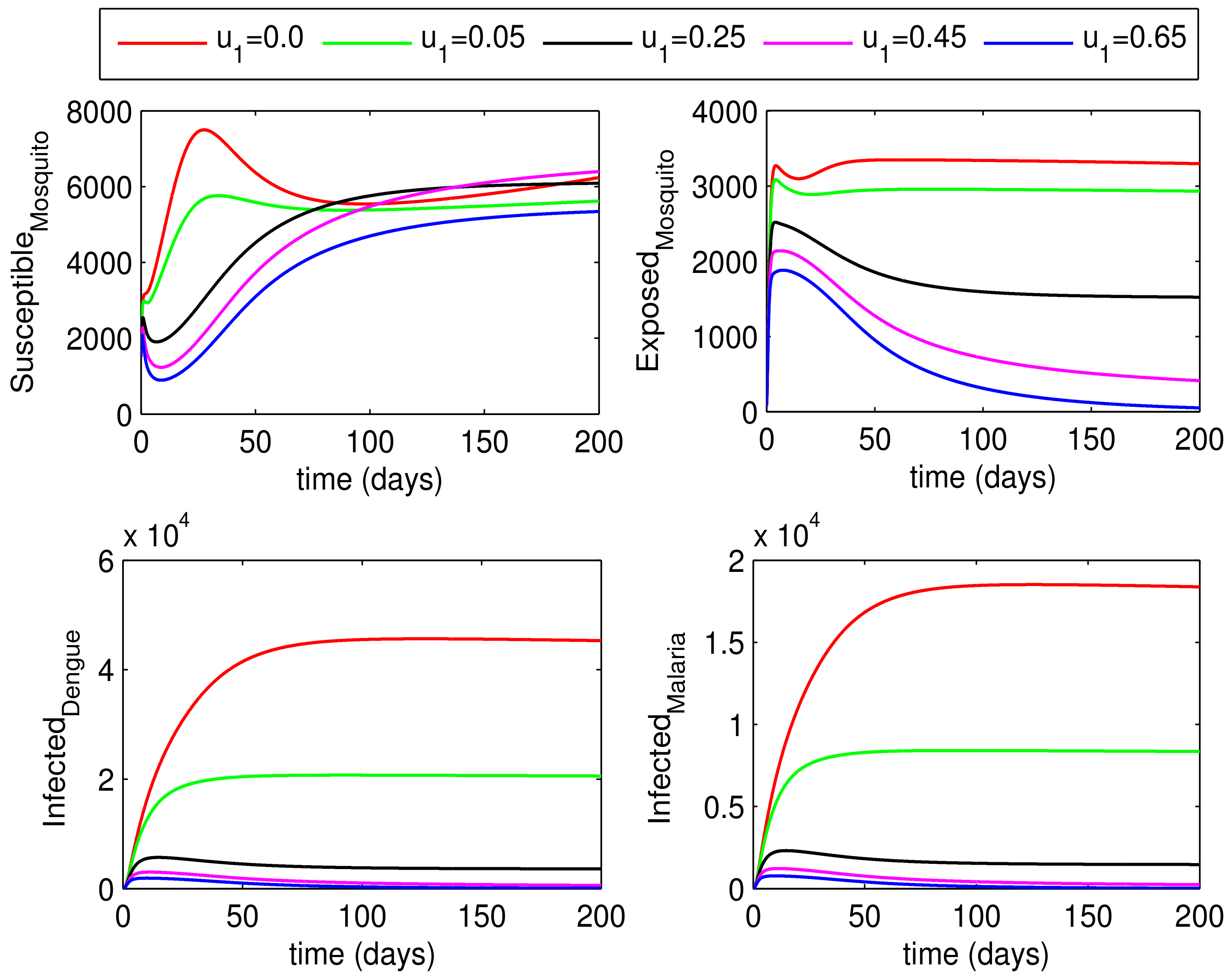 Mathematics 11 04600 g008