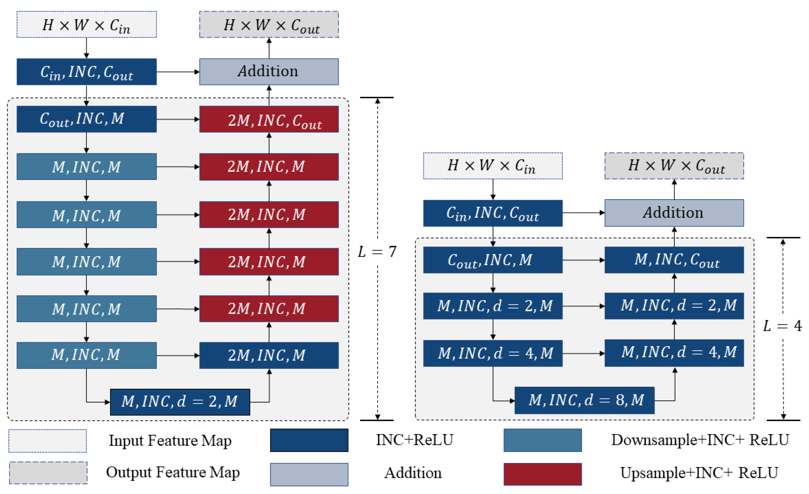 Mathematics 11 04890 g005