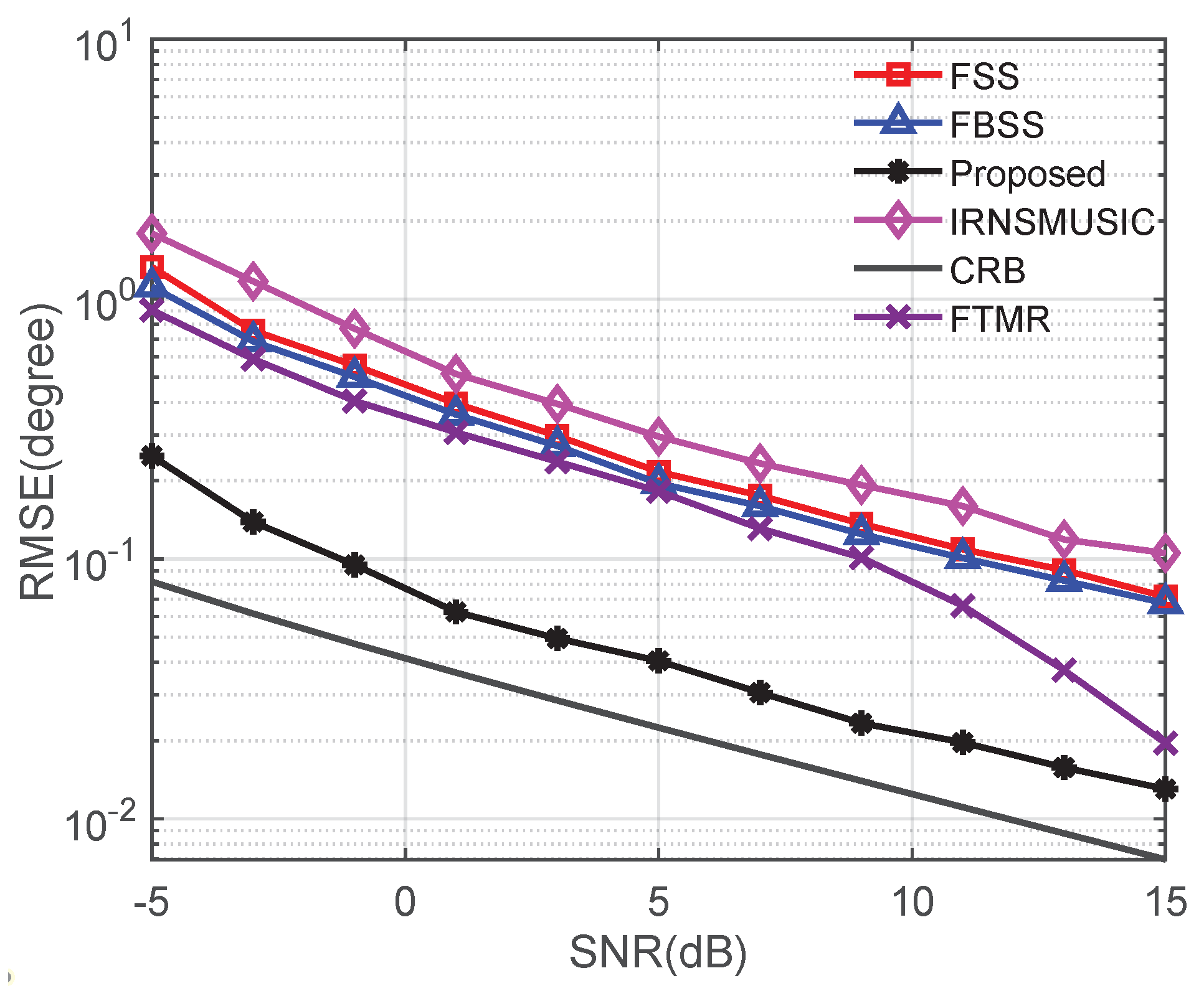 Mathematics 12 00045 g005