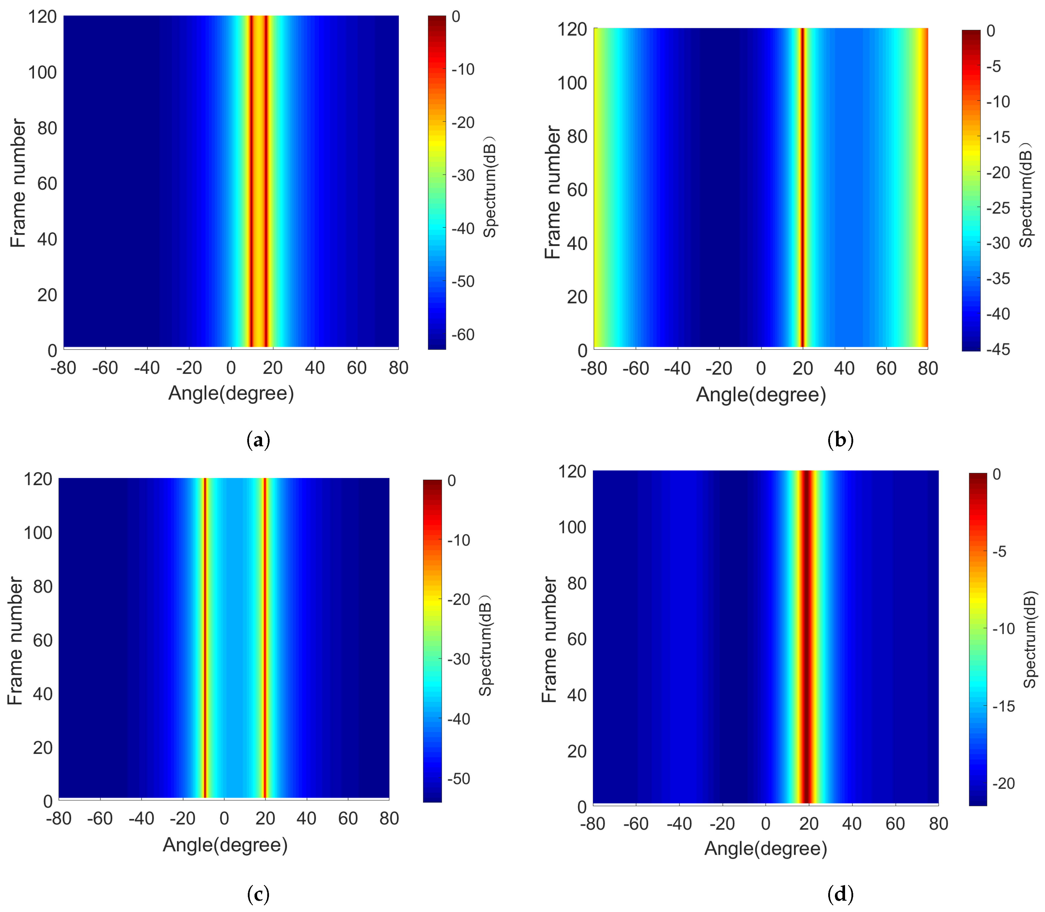 Mathematics 12 00045 g013