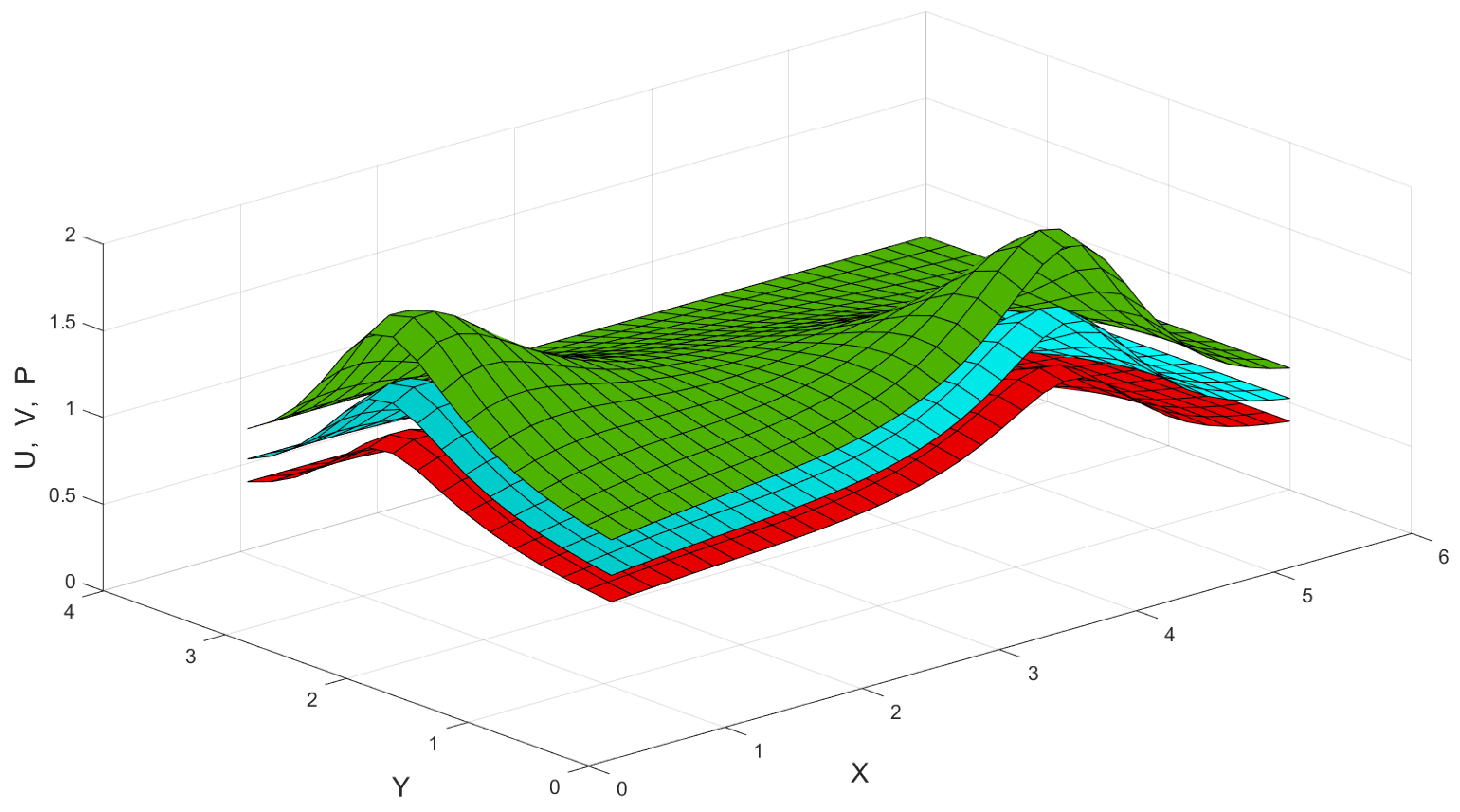 Mathematics 12 00275 g002
