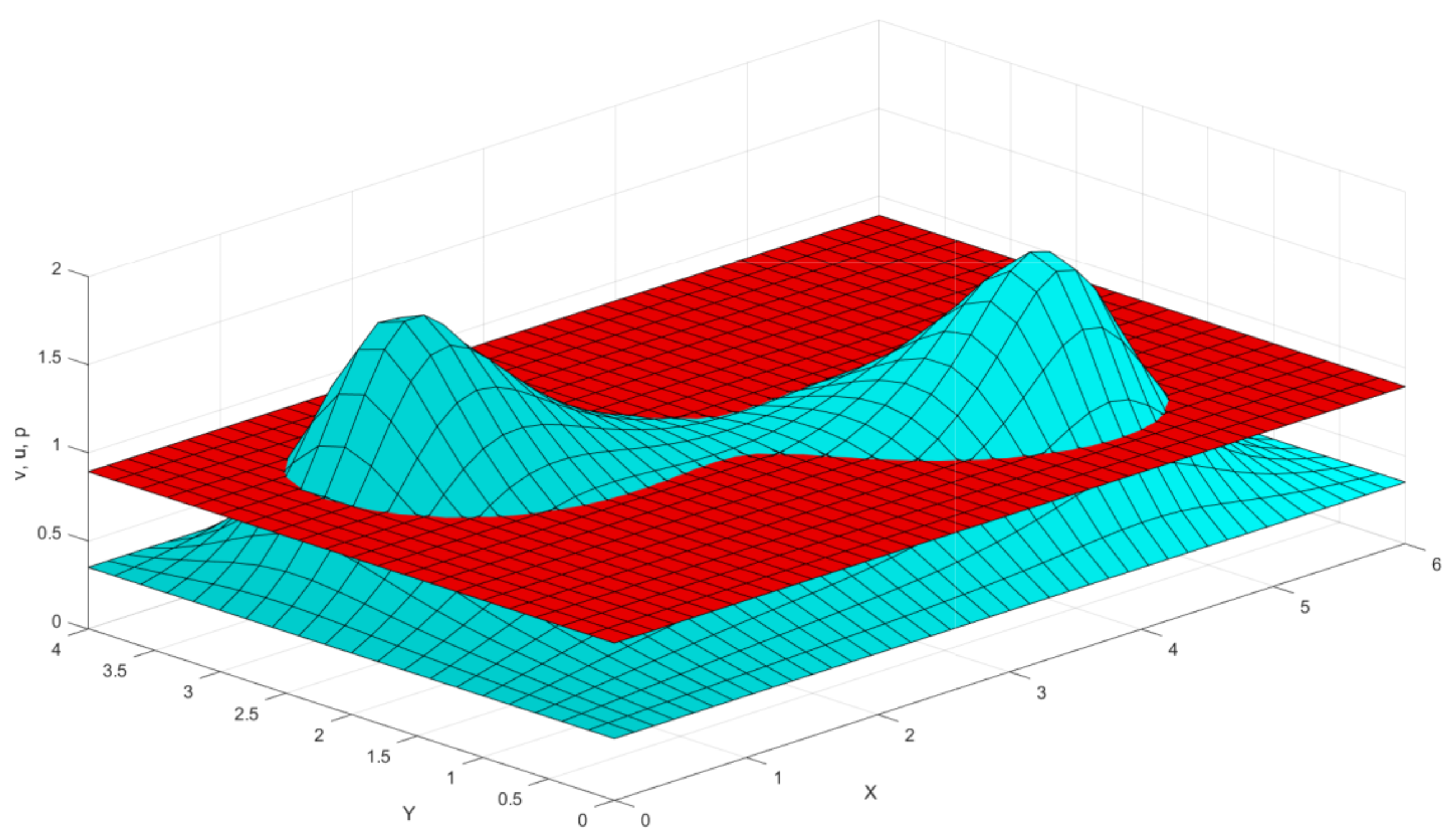 Mathematics 12 00275 g005