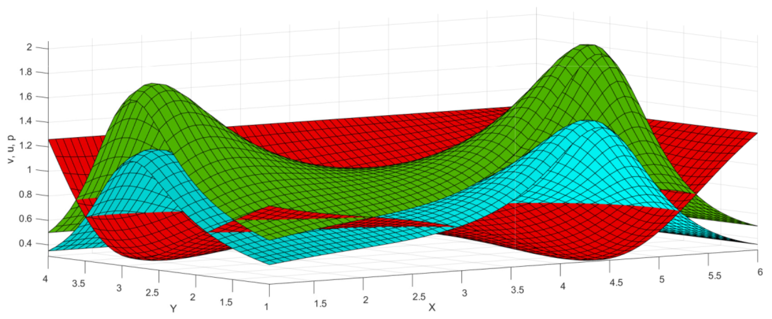 Mathematics 12 00275 g006