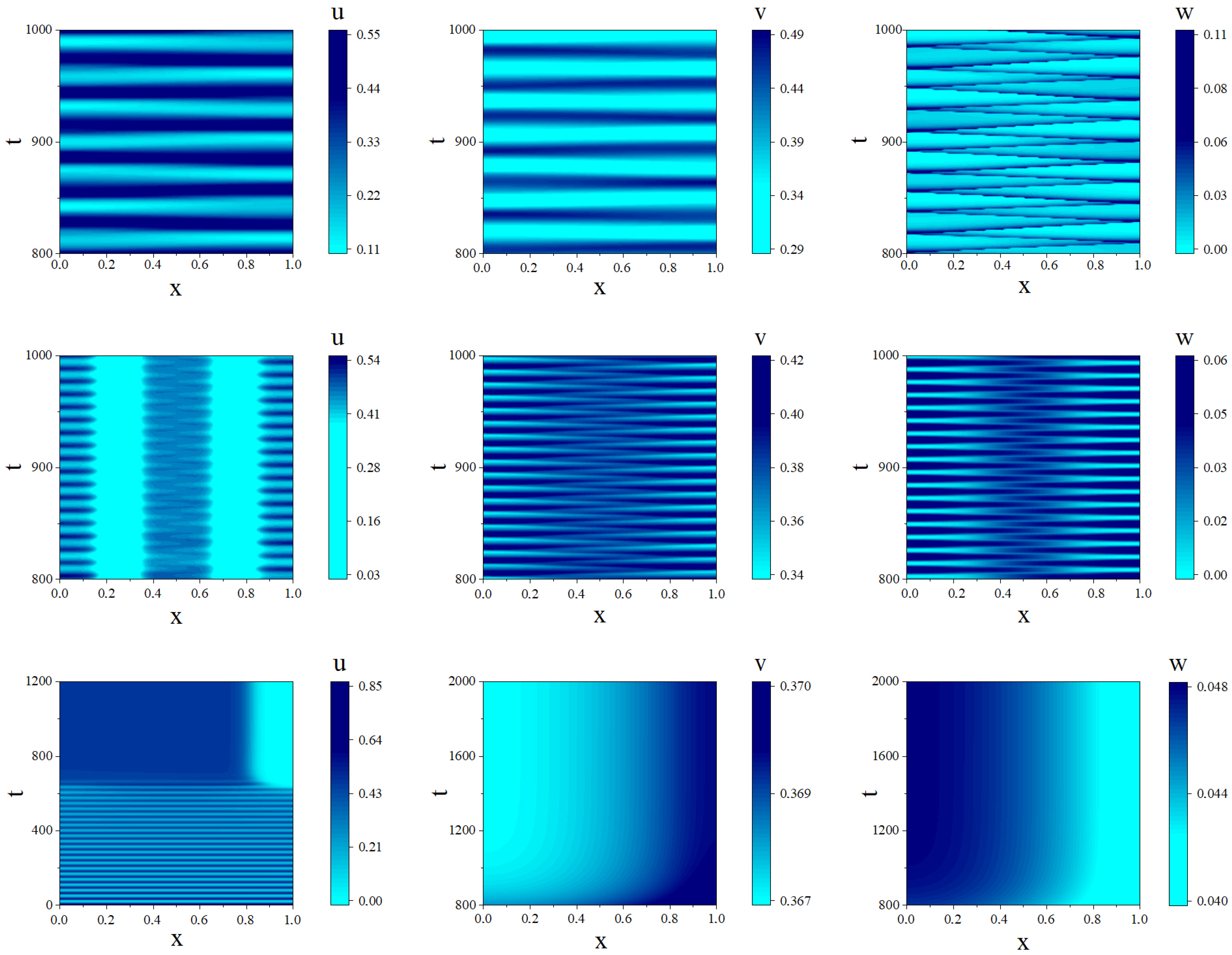Mathematics 12 00290 g002
