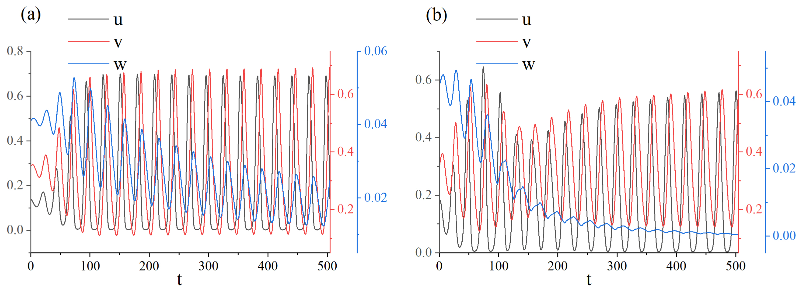 Mathematics 12 00290 g005