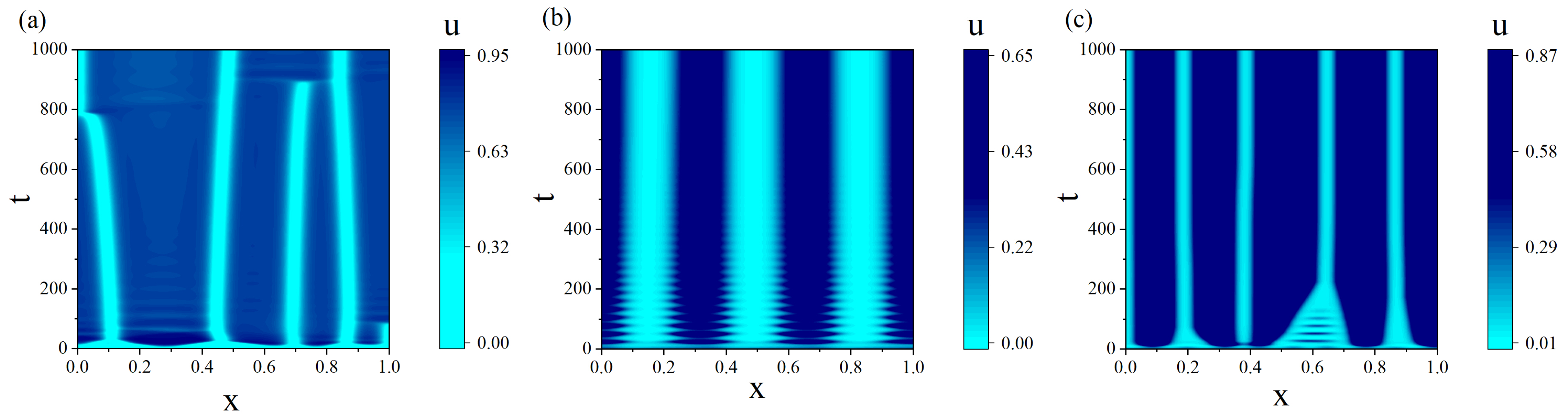 Mathematics 12 00290 g006