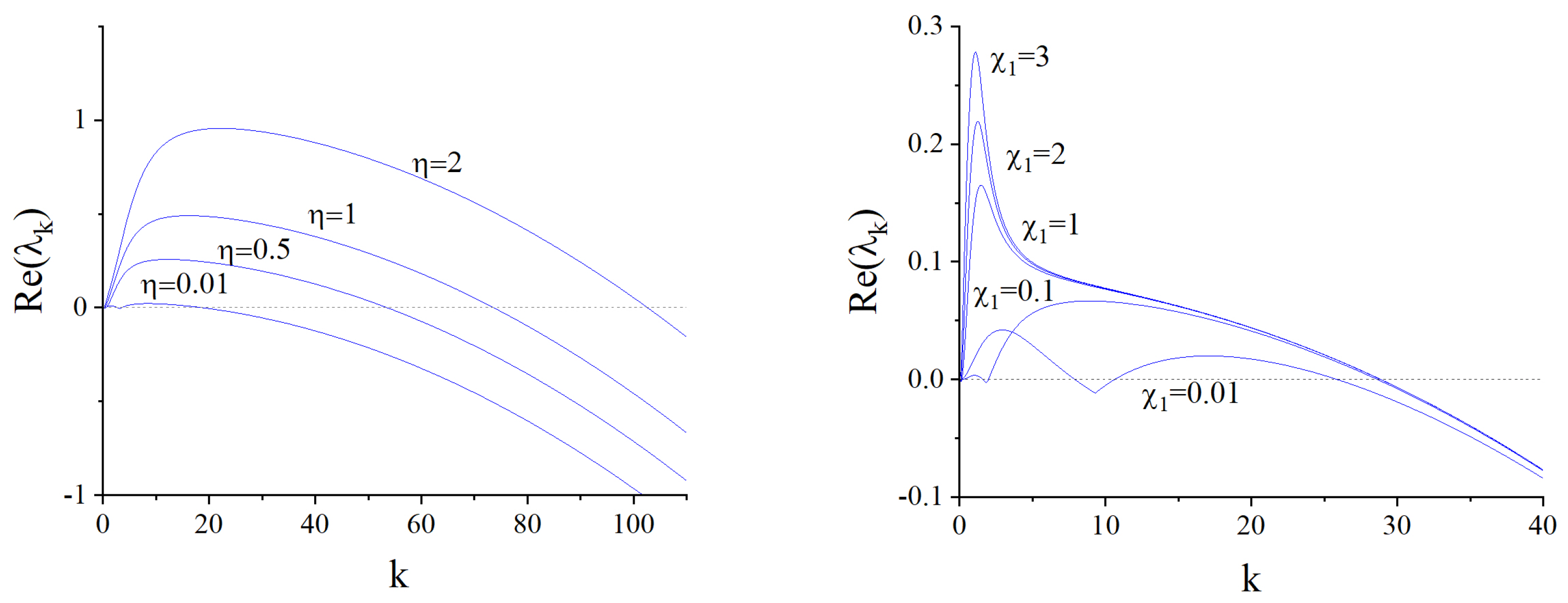 Mathematics 12 00290 g007