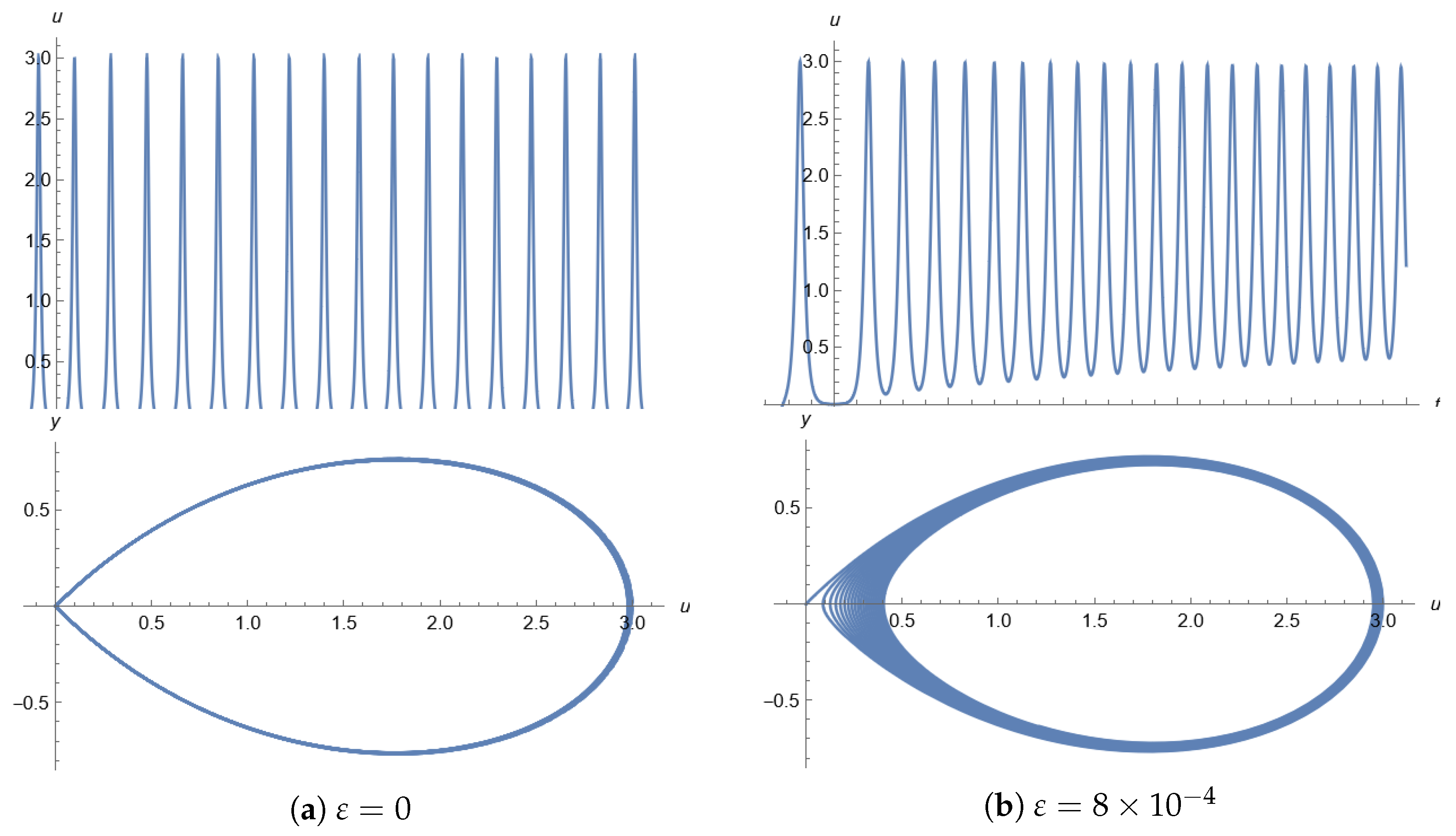 Mathematics 12 00564 g002