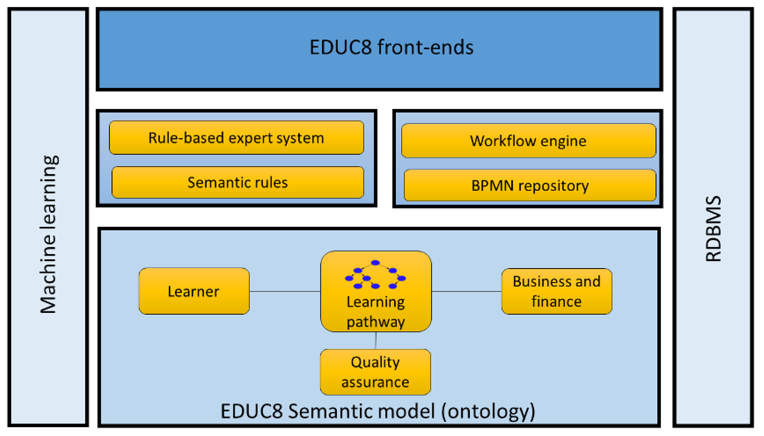 Mathematics 12 00680 g001