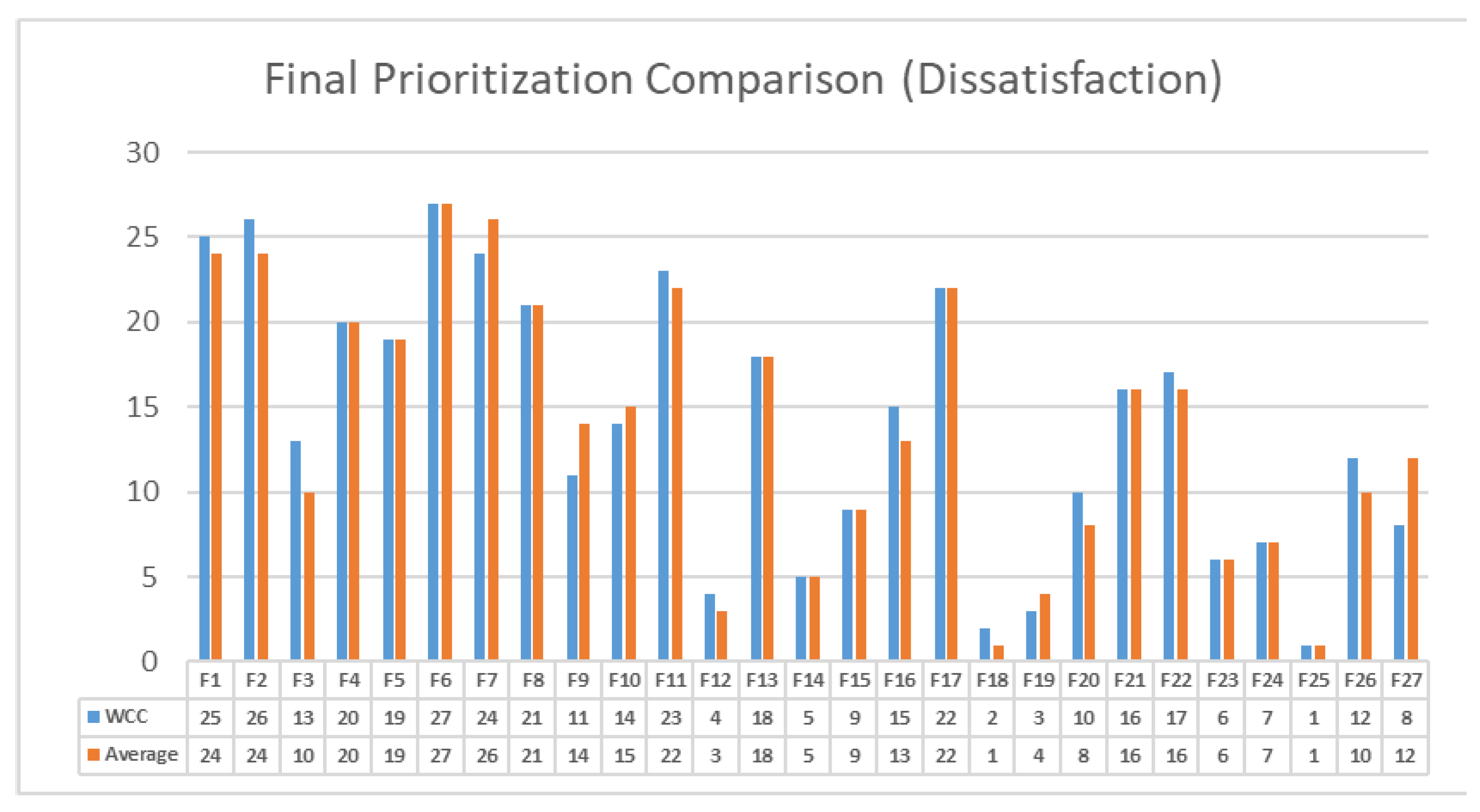 Mathematics 12 00680 g006