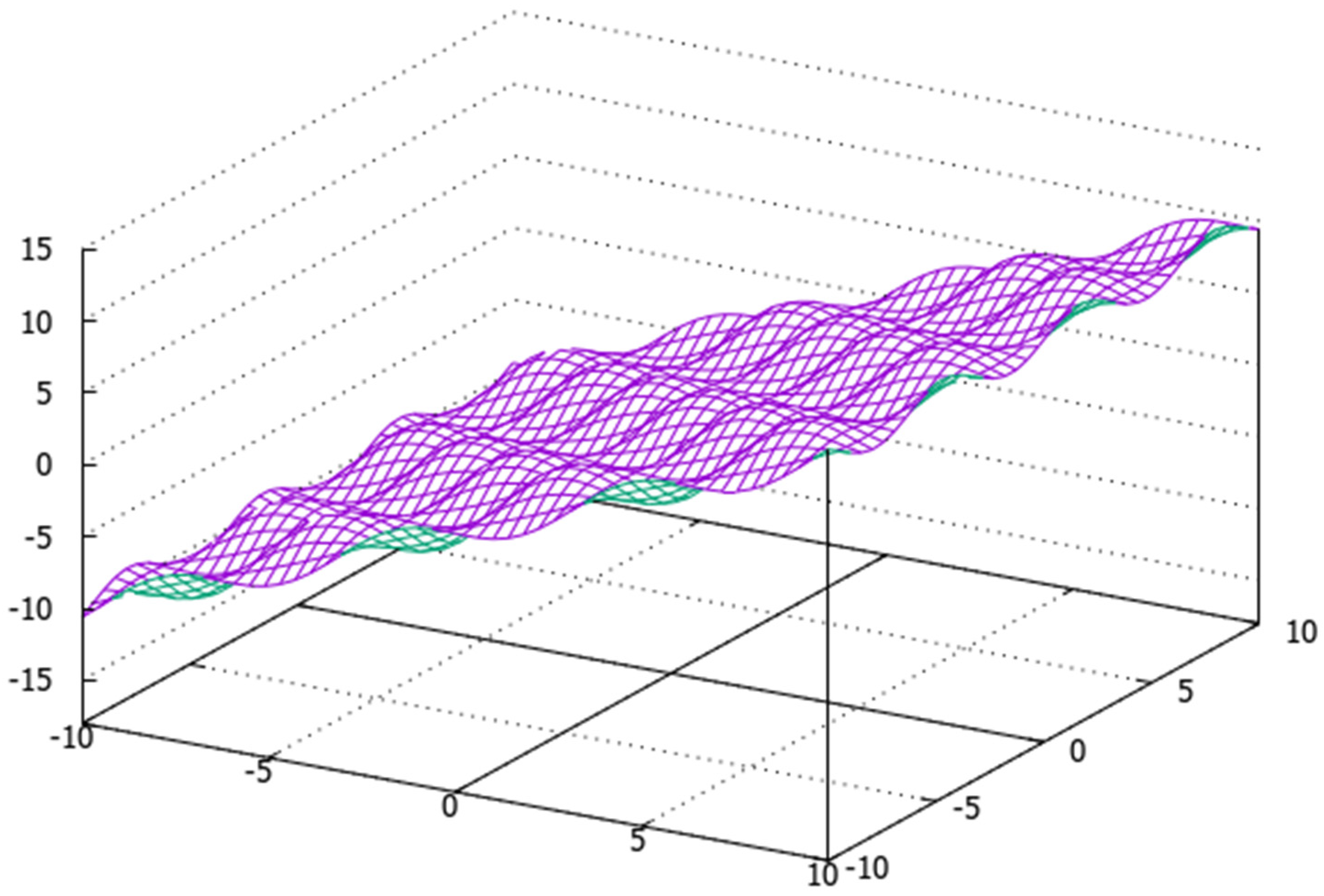 Mathematics 12 00779 g003