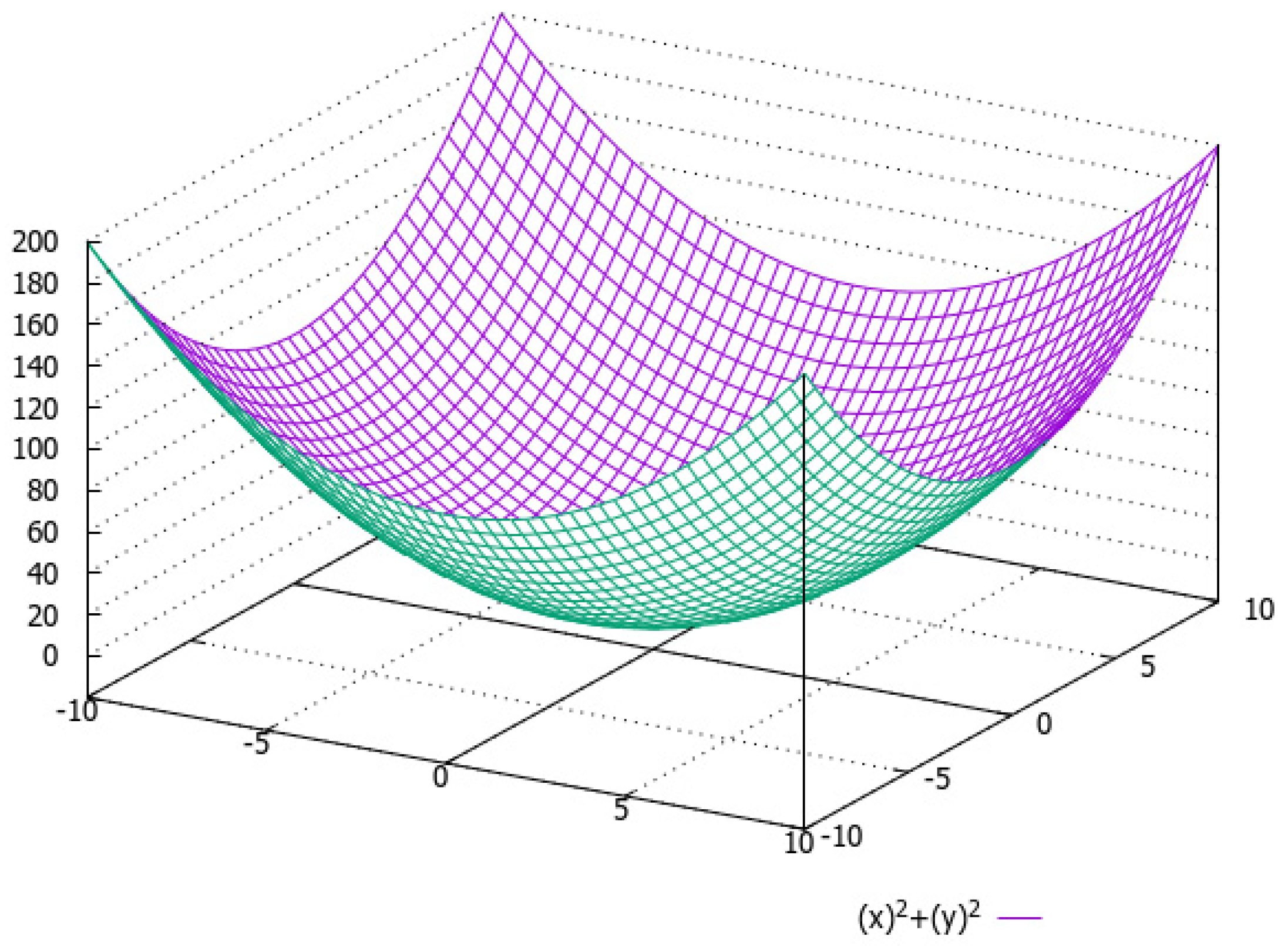 Mathematics 12 00779 g004