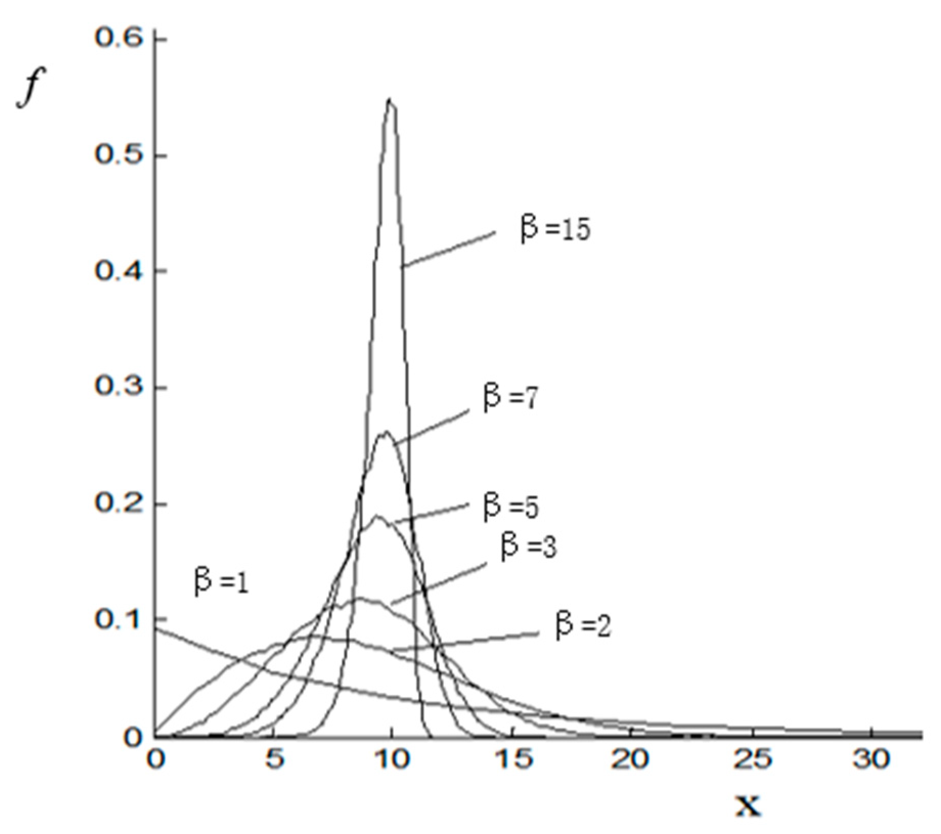 Mathematics 12 01488 g001