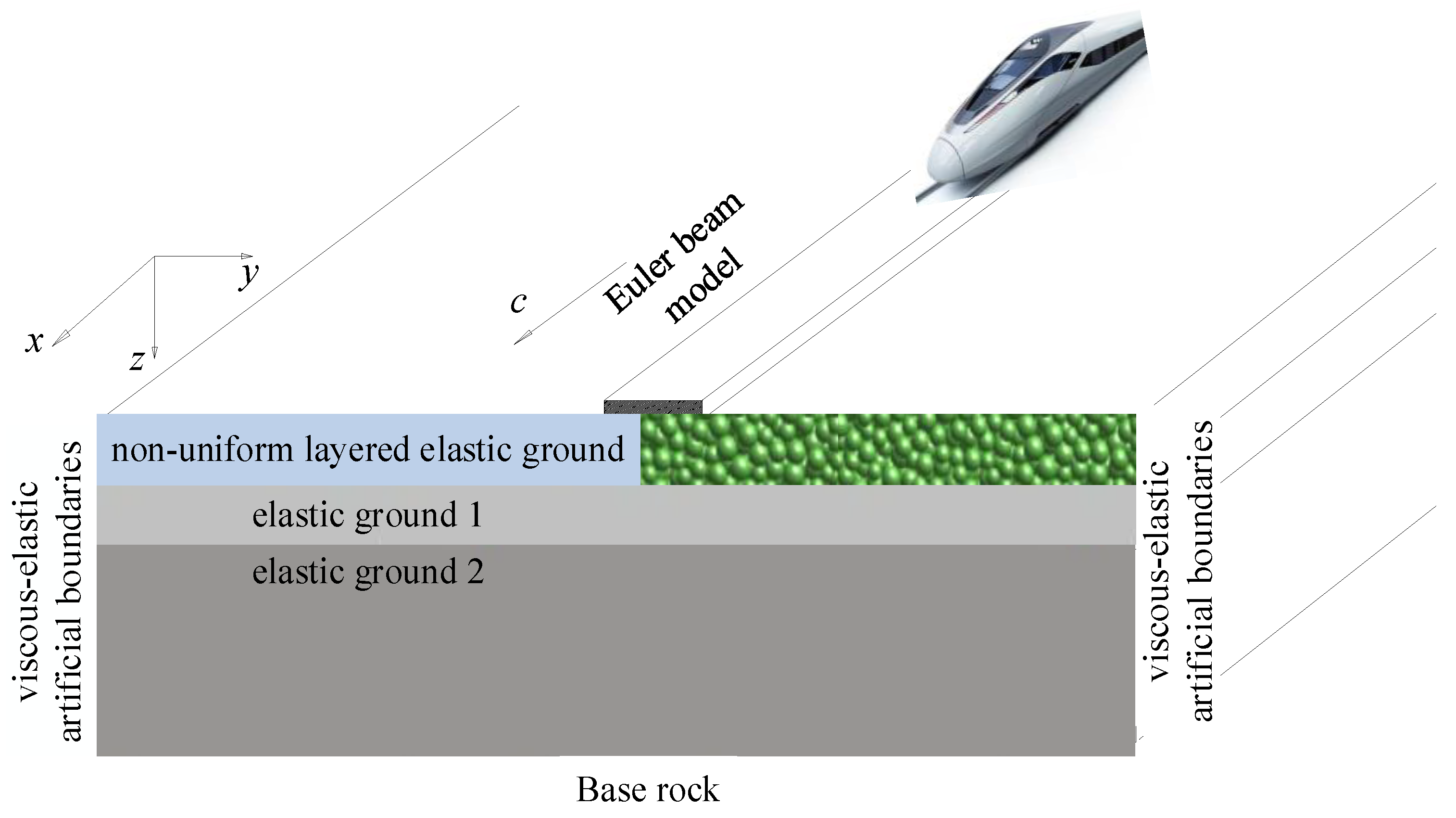 Mathematics 12 01488 g002