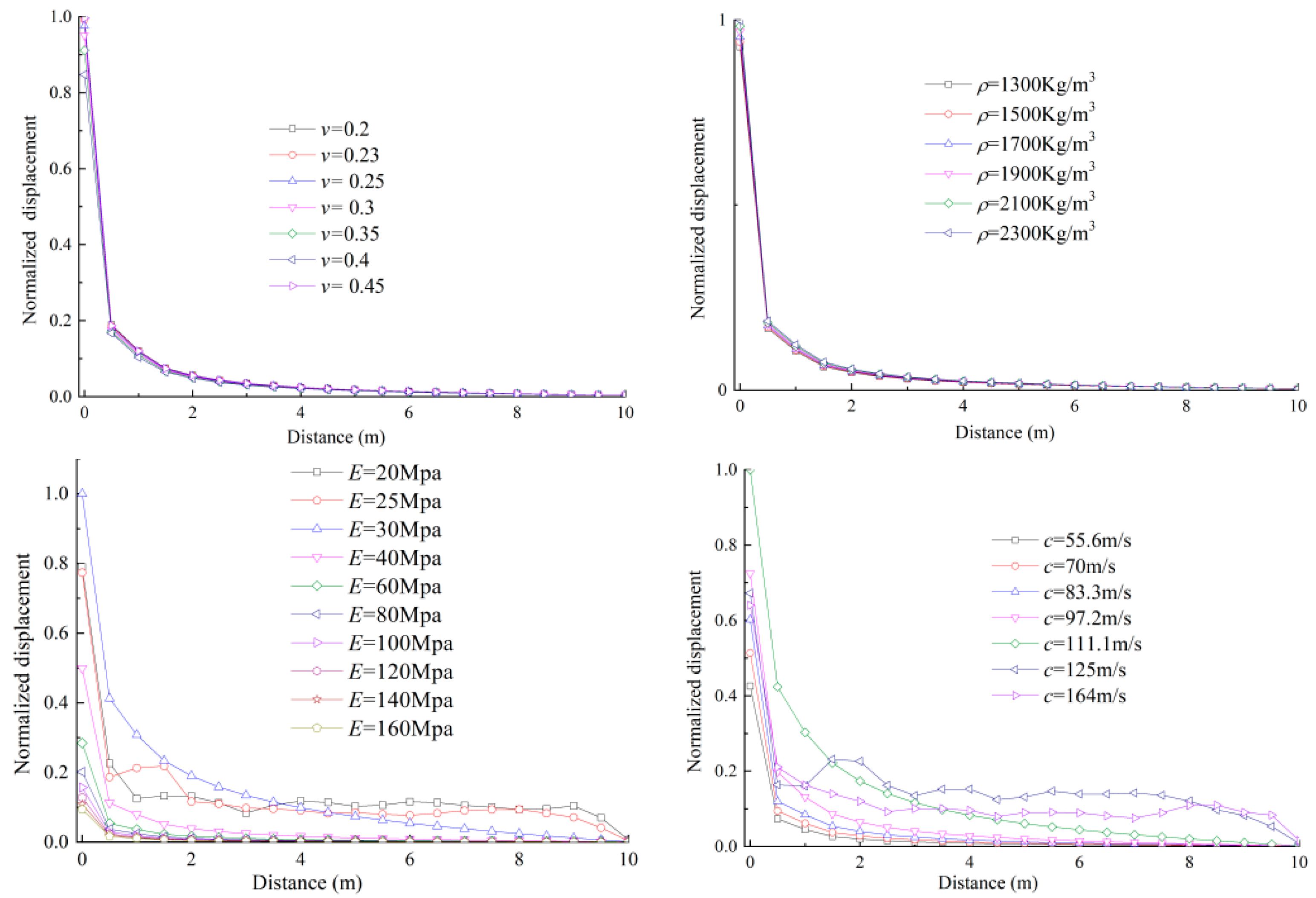 Mathematics 12 01488 g007